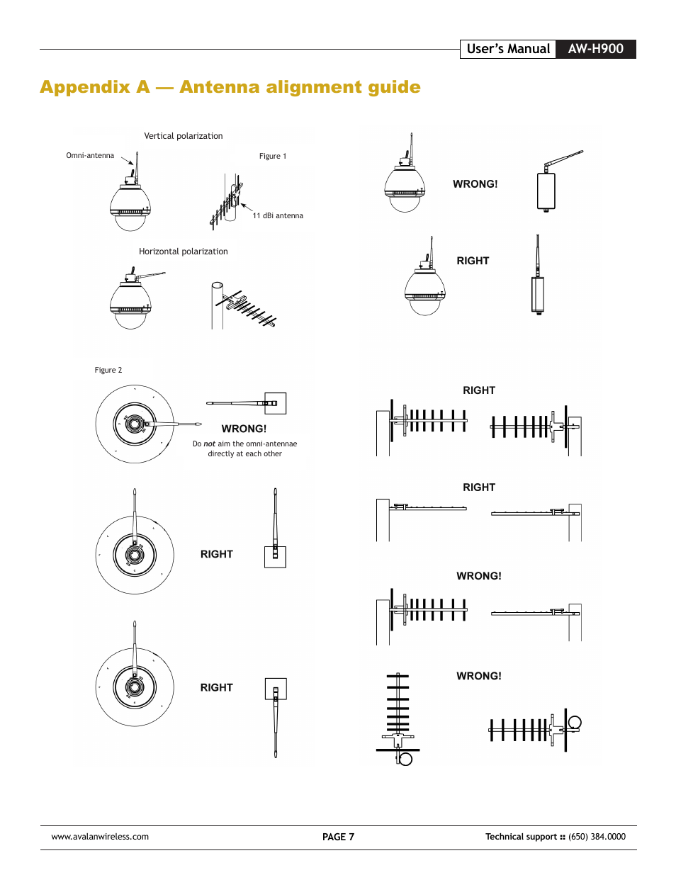 Appendix a — antenna alignment guide, Aw-h900 user’s manual | AvaLAN Wireless AW-H900 User Manual | Page 7 / 8