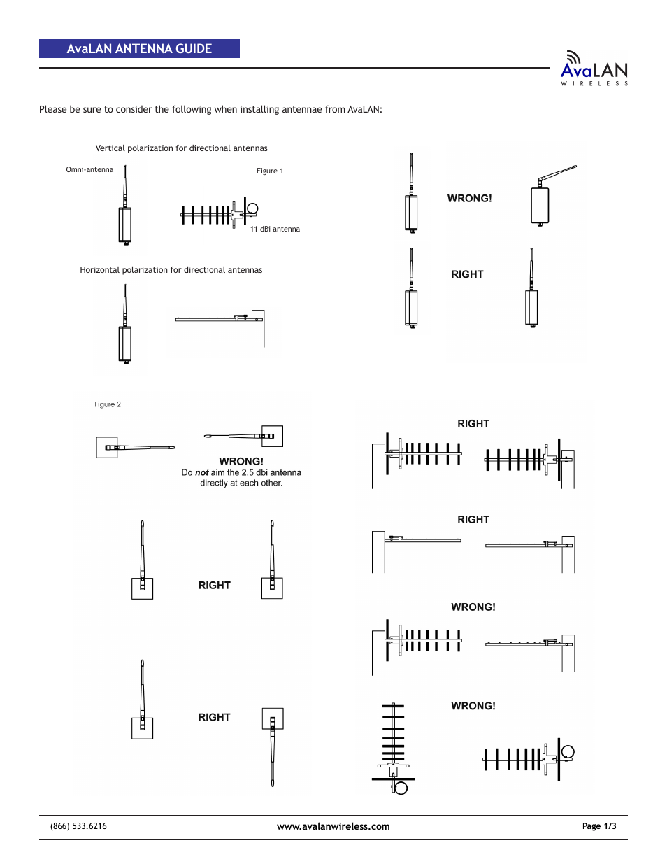 AvaLAN Wireless General Antenna User Manual | 3 pages