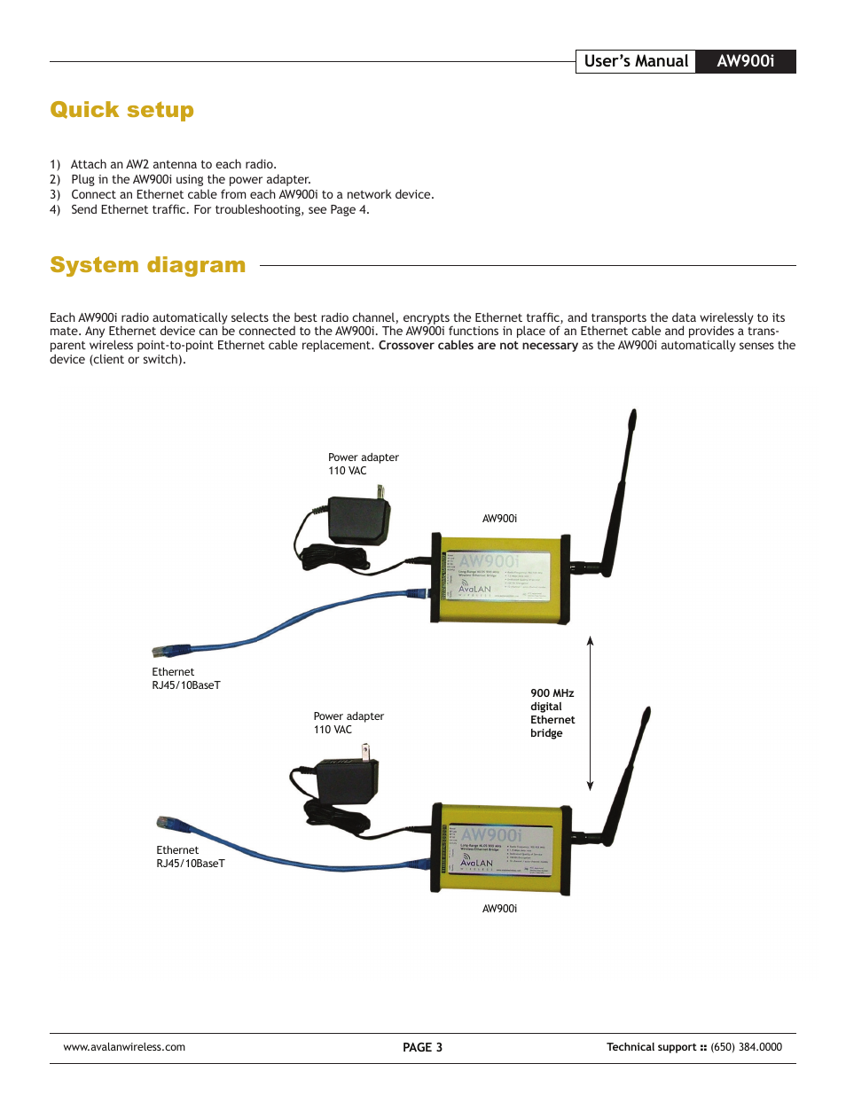 System diagram quick setup, Aw900i user’s manual | AvaLAN Wireless AW-900i User Manual | Page 3 / 8