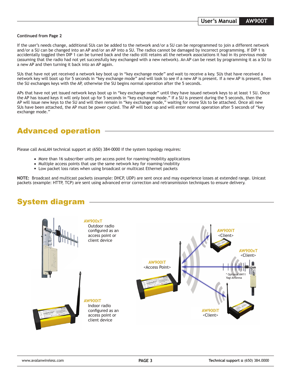 Advanced operation, System diagram, Aw900t | User’s manual | AvaLAN Wireless AW-900T User Manual | Page 3 / 8