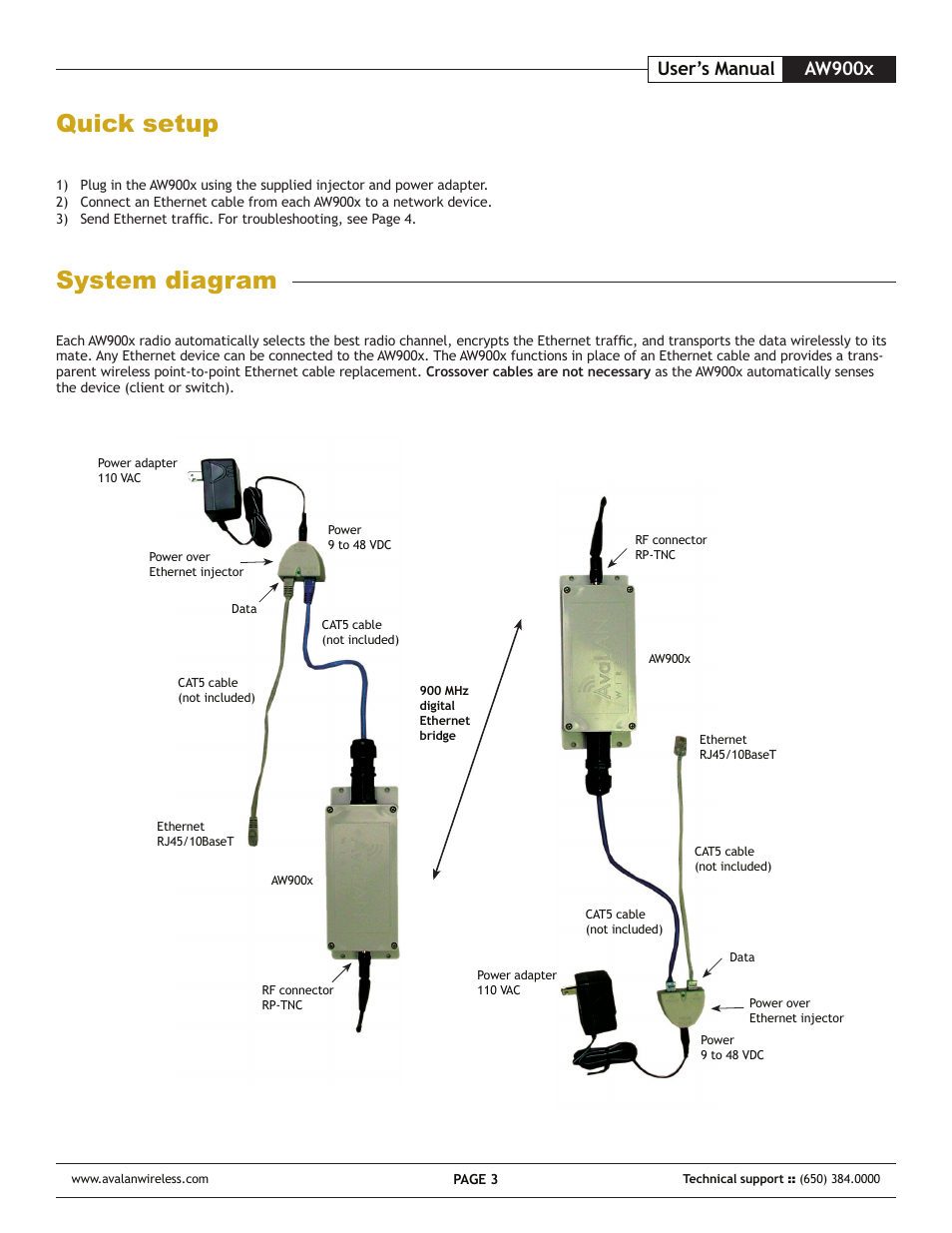 System diagram quick setup, Aw900x user’s manual | AvaLAN Wireless AW-900x User Manual | Page 3 / 8