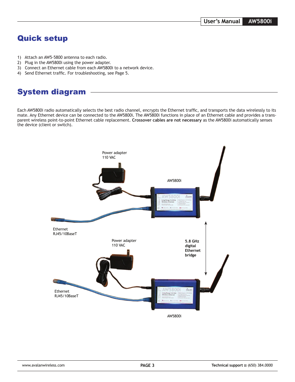 System diagram quick setup, Aw5800i user’s manual | AvaLAN Wireless AW-5800i User Manual | Page 3 / 8