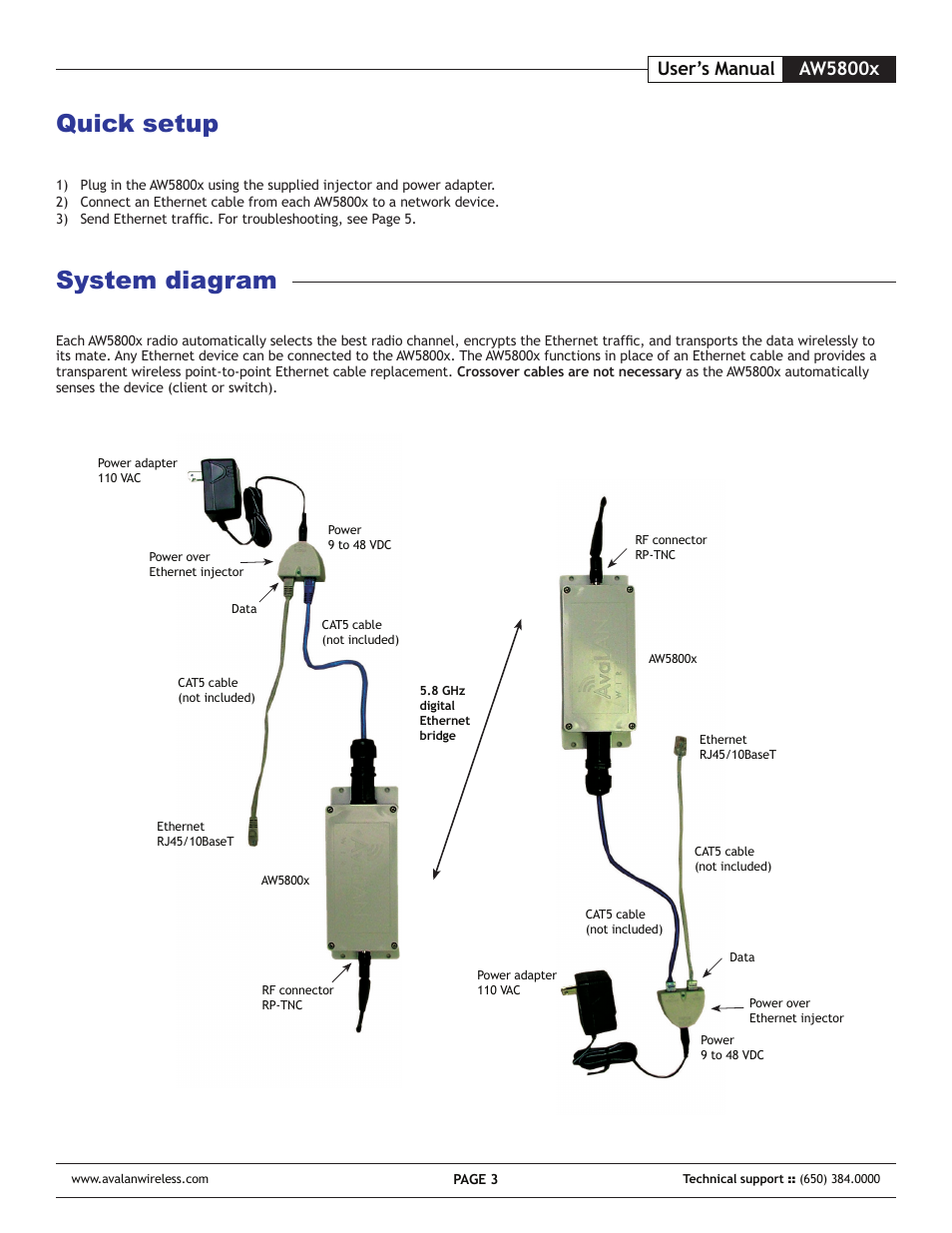 System diagram quick setup, Aw5800x user’s manual | AvaLAN Wireless AW-5800x User Manual | Page 3 / 8