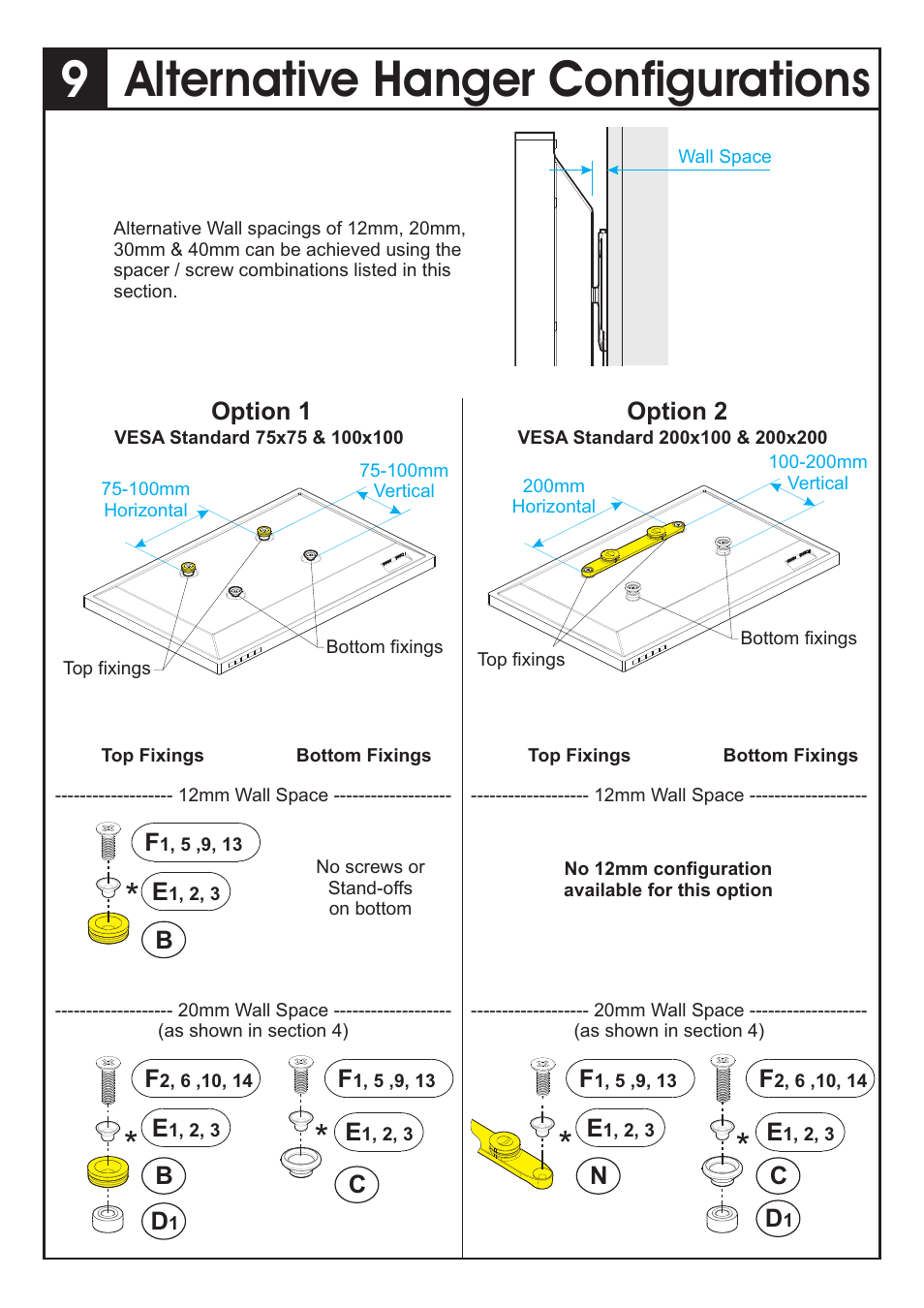 Alternative hanger configurations | AVF Group ZML2500: Unimax Any Wall TV Mount User Manual | Page 7 / 8