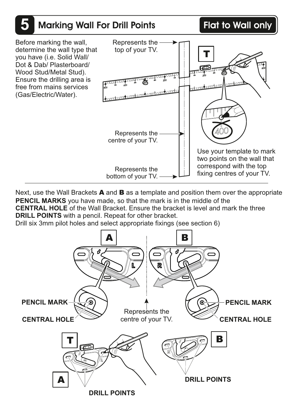 Marking wall for drill points, Ab a, Flat to wall only | AVF Group ZML8351: Flat & Tilt TV Mount for ANY WALL User Manual | Page 11 / 26