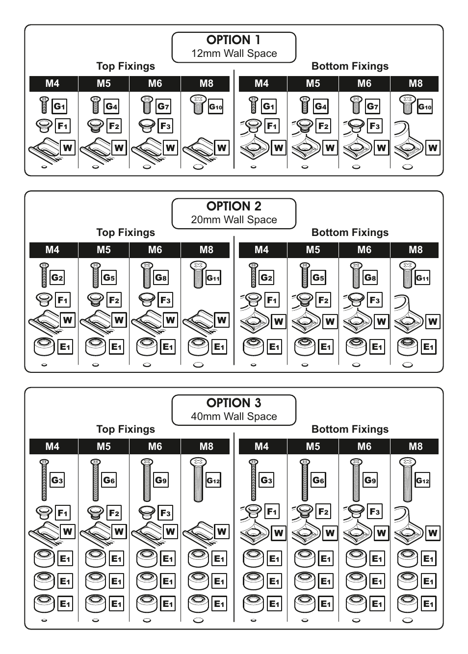 Option 1, Option 2, Option 3 | 12mm wall space, 20mm wall space, 40mm wall space top fixings, Bottom fixings, Top fixings, M4 m5 m6 m8 | AVF Group ZML8351: Flat & Tilt TV Mount for ANY WALL User Manual | Page 19 / 26