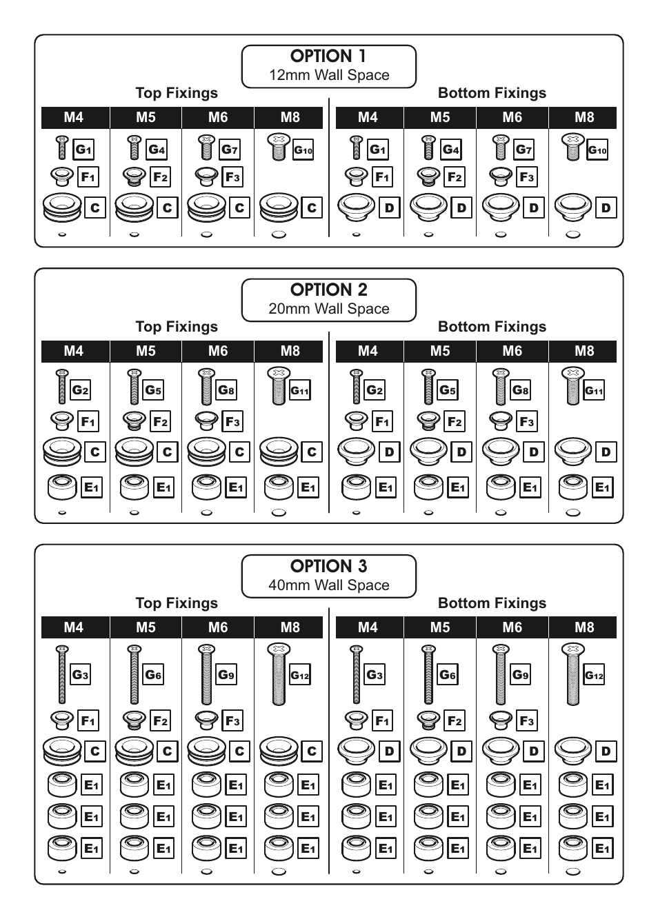 Option 1, Option 2, Option 3 | 12mm wall space, 20mm wall space, 40mm wall space top fixings, Bottom fixings, Top fixings, M4 m5 m6 m8 | AVF Group ZML8351: Flat & Tilt TV Mount for ANY WALL User Manual | Page 9 / 26