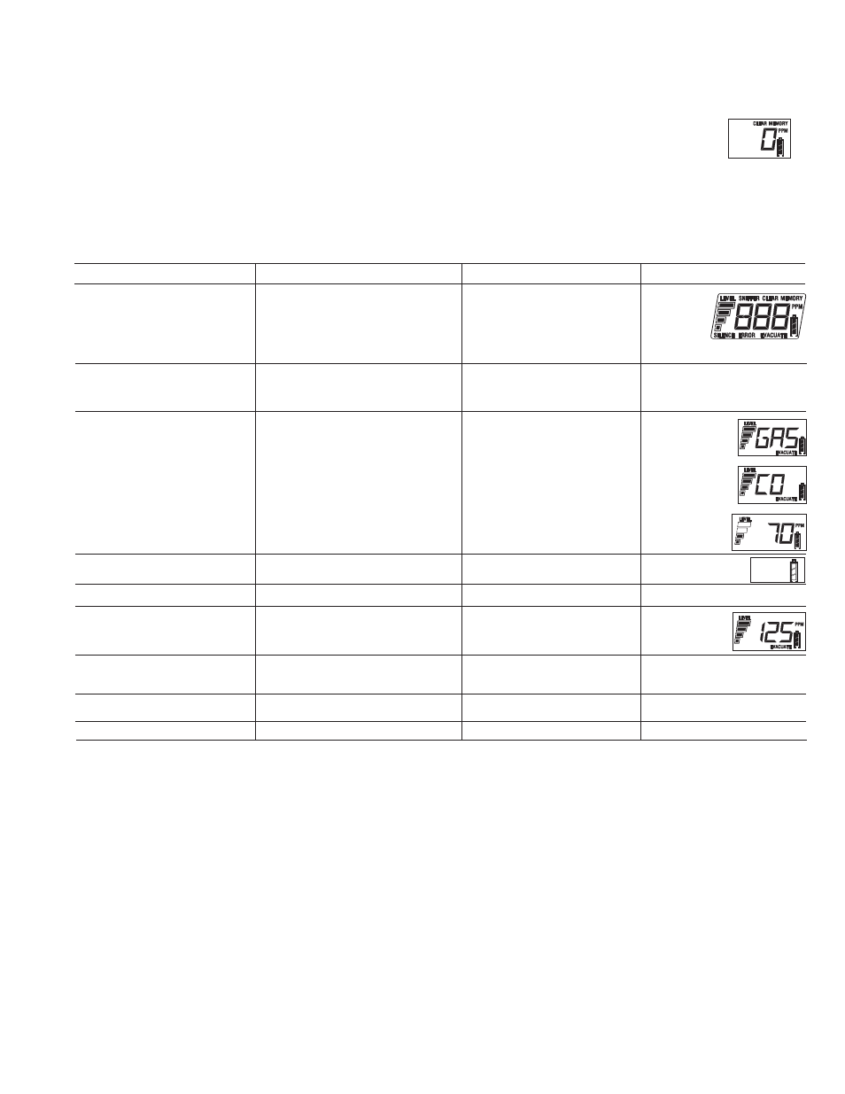 BRK electronic GCO1 User Manual | Page 4 / 7