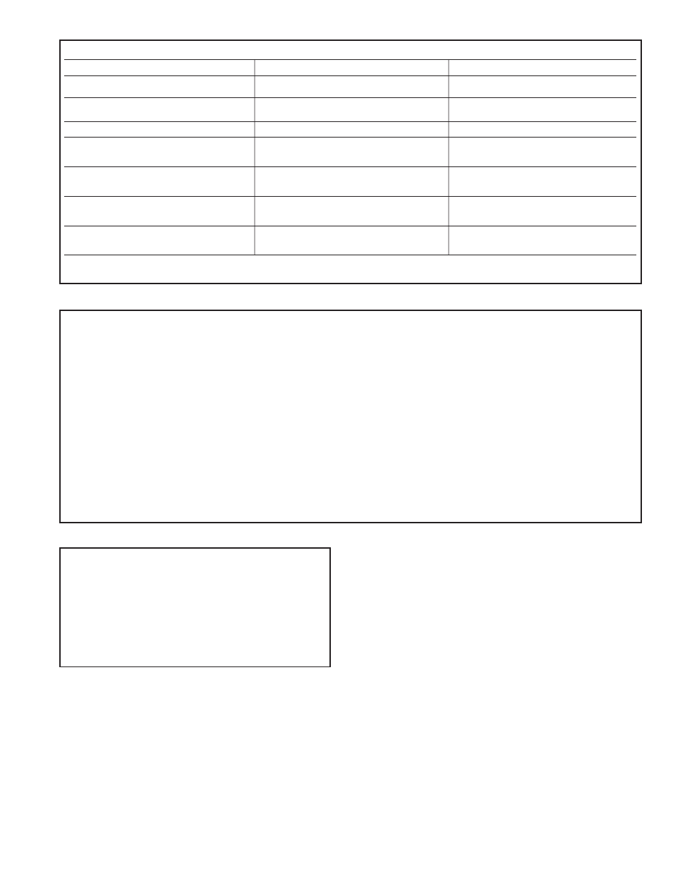 Troubleshooting guide, Limited warranty | BRK electronic GCO1 User Manual | Page 7 / 7