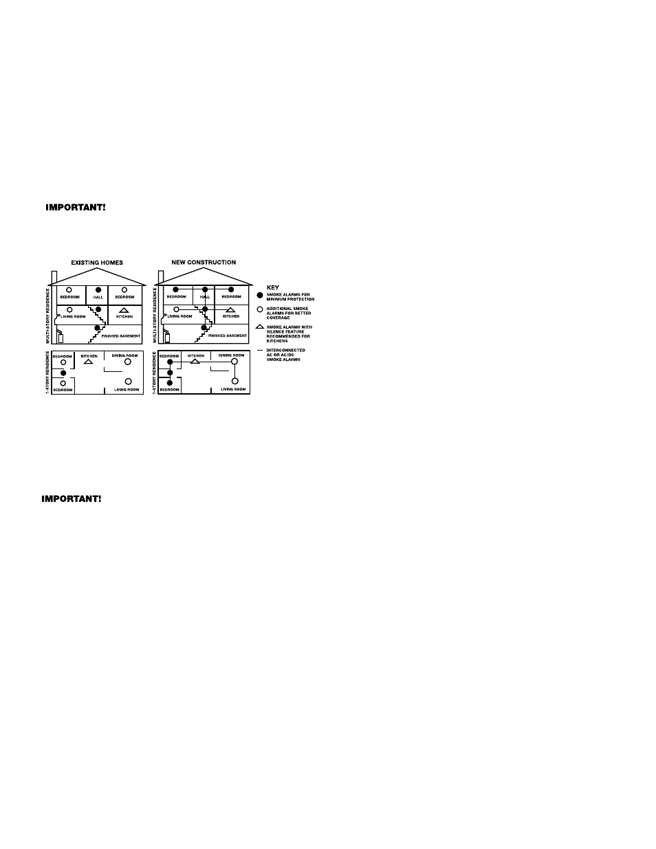 Locations to avoid for smoke alarms, Recommended locations for smoke alarms | BRK electronic SA67B User Manual | Page 4 / 5