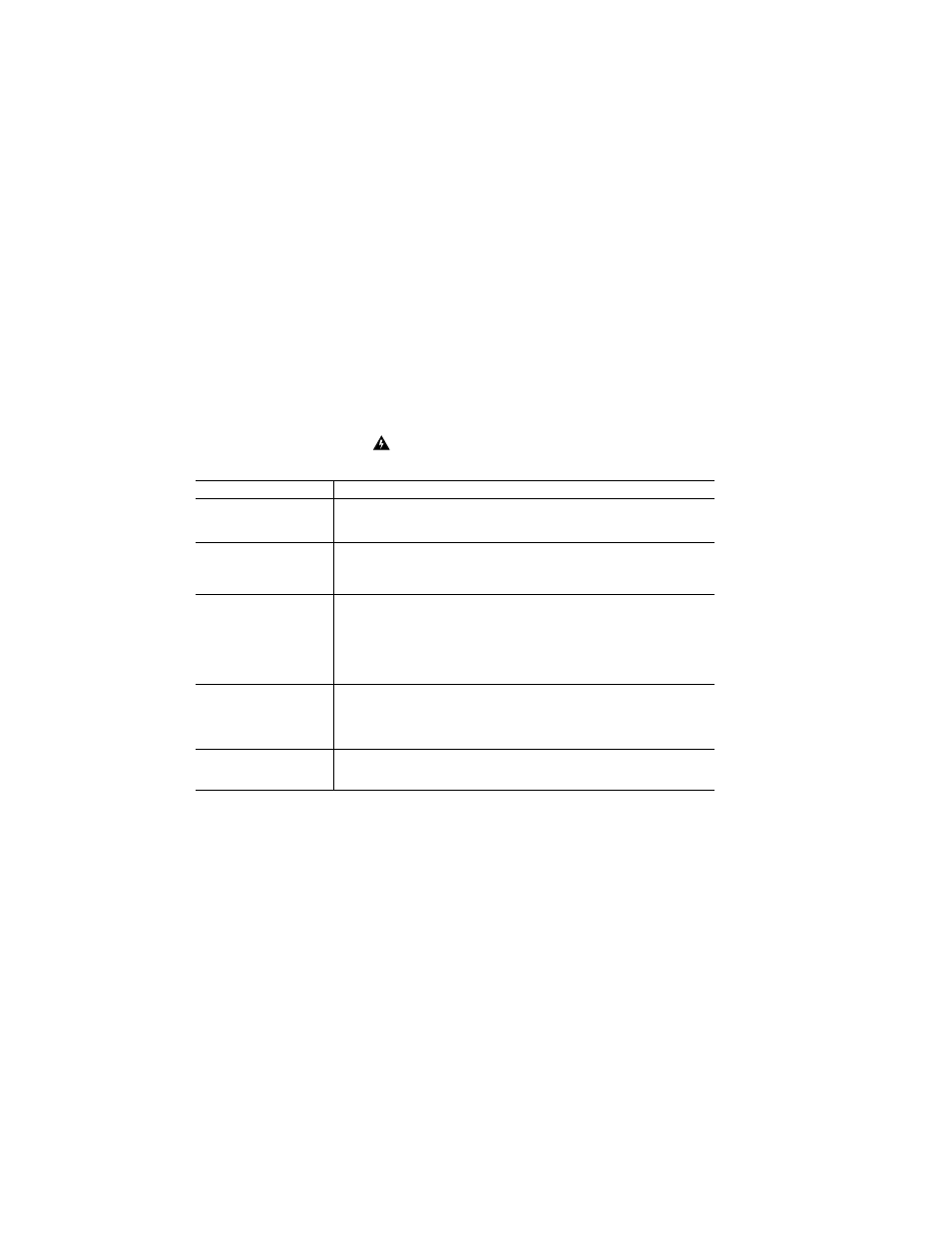 Troubleshooting, Danger | BRK electronic 4120B User Manual | Page 21 / 24