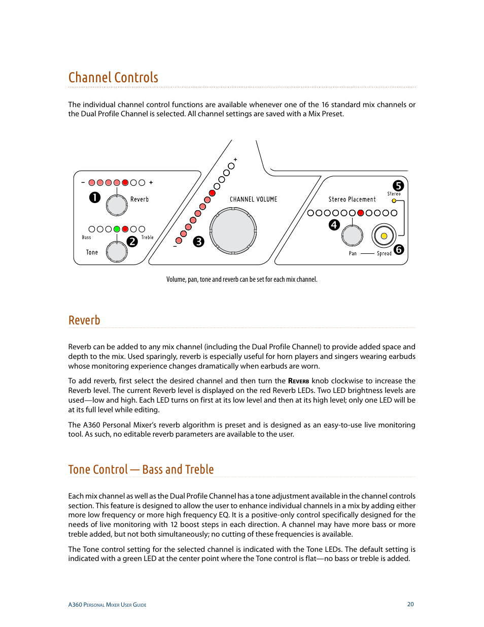 Channel controls, Reverb, Tone control — bass and treble | Aviom A360 User Manual | Page 29 / 89