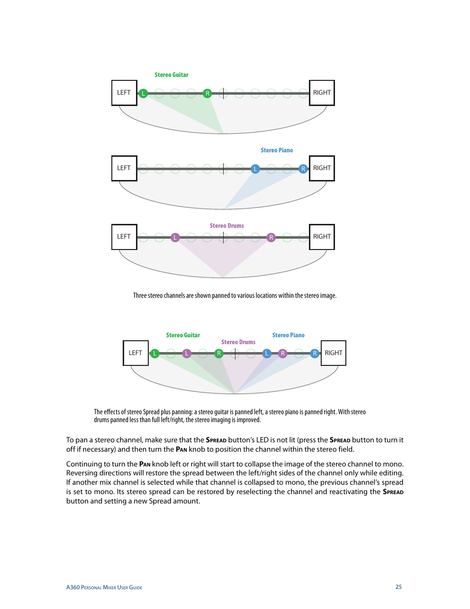 Aviom A360 User Manual | Page 34 / 89