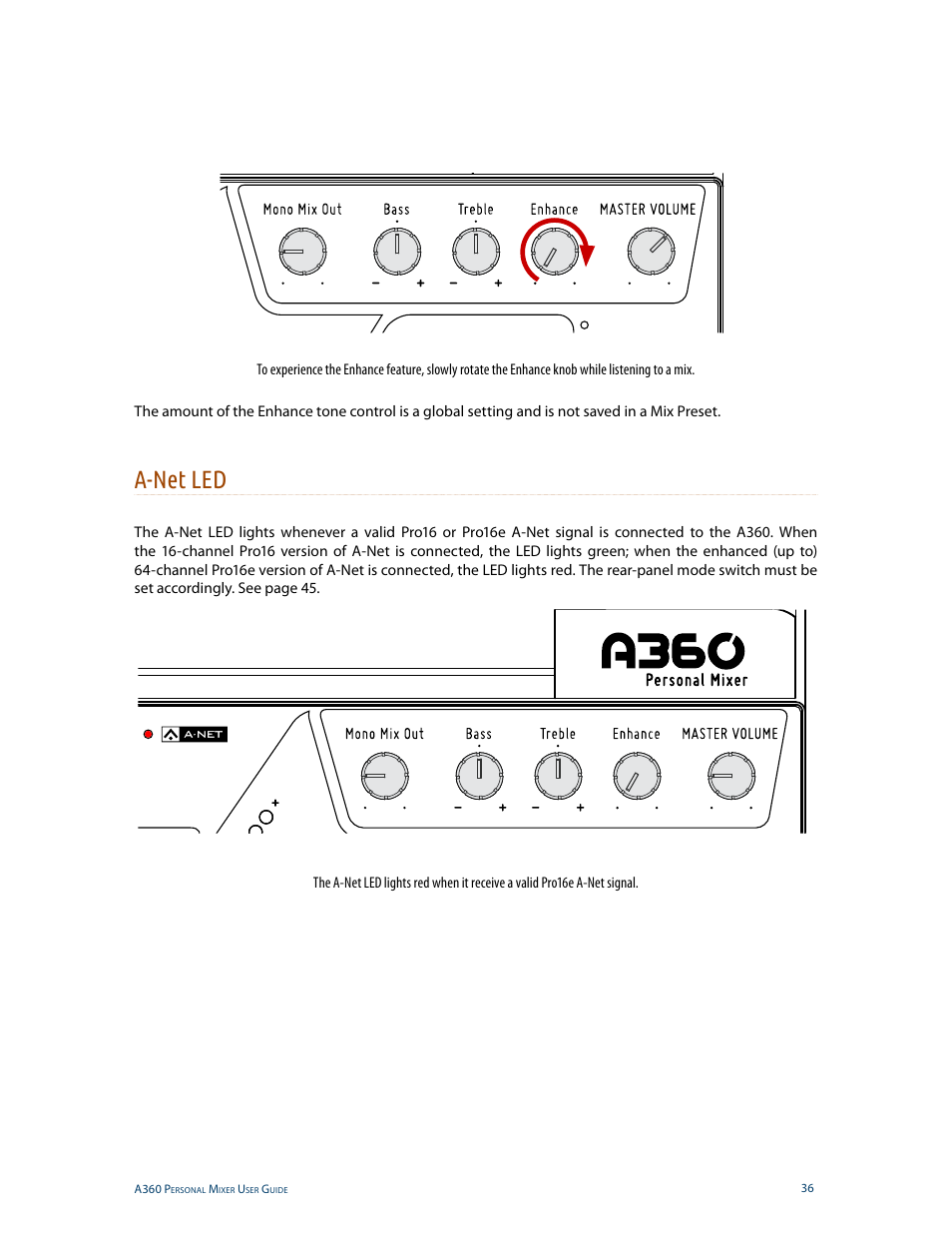A-net led | Aviom A360 User Manual | Page 45 / 89