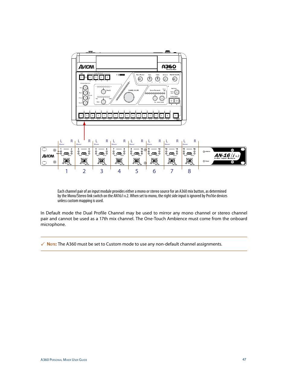 Aviom A360 User Manual | Page 56 / 89