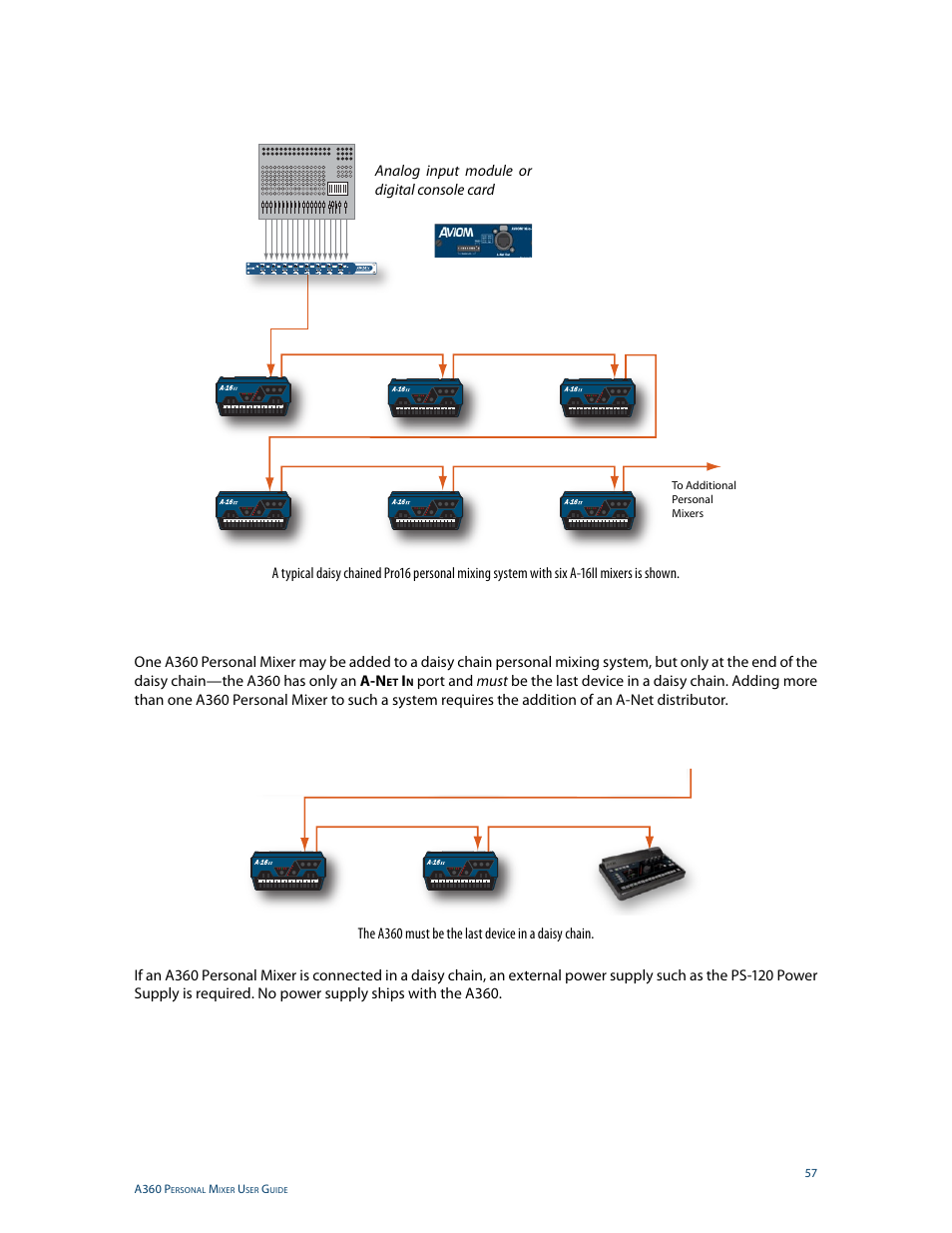 Aviom A360 User Manual | Page 66 / 89