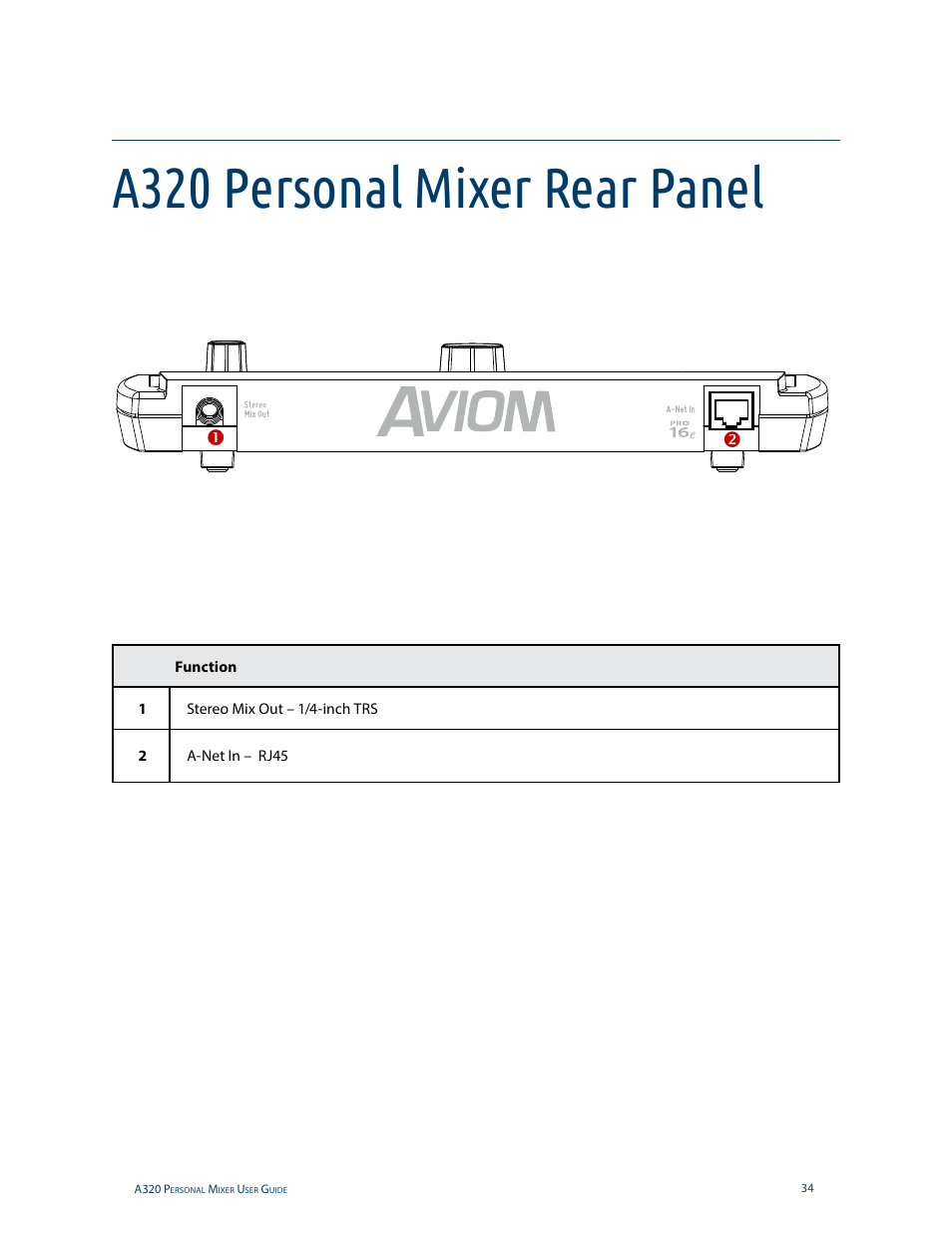 A320 personal mixer rear panel | Aviom A320 User Manual | Page 43 / 66