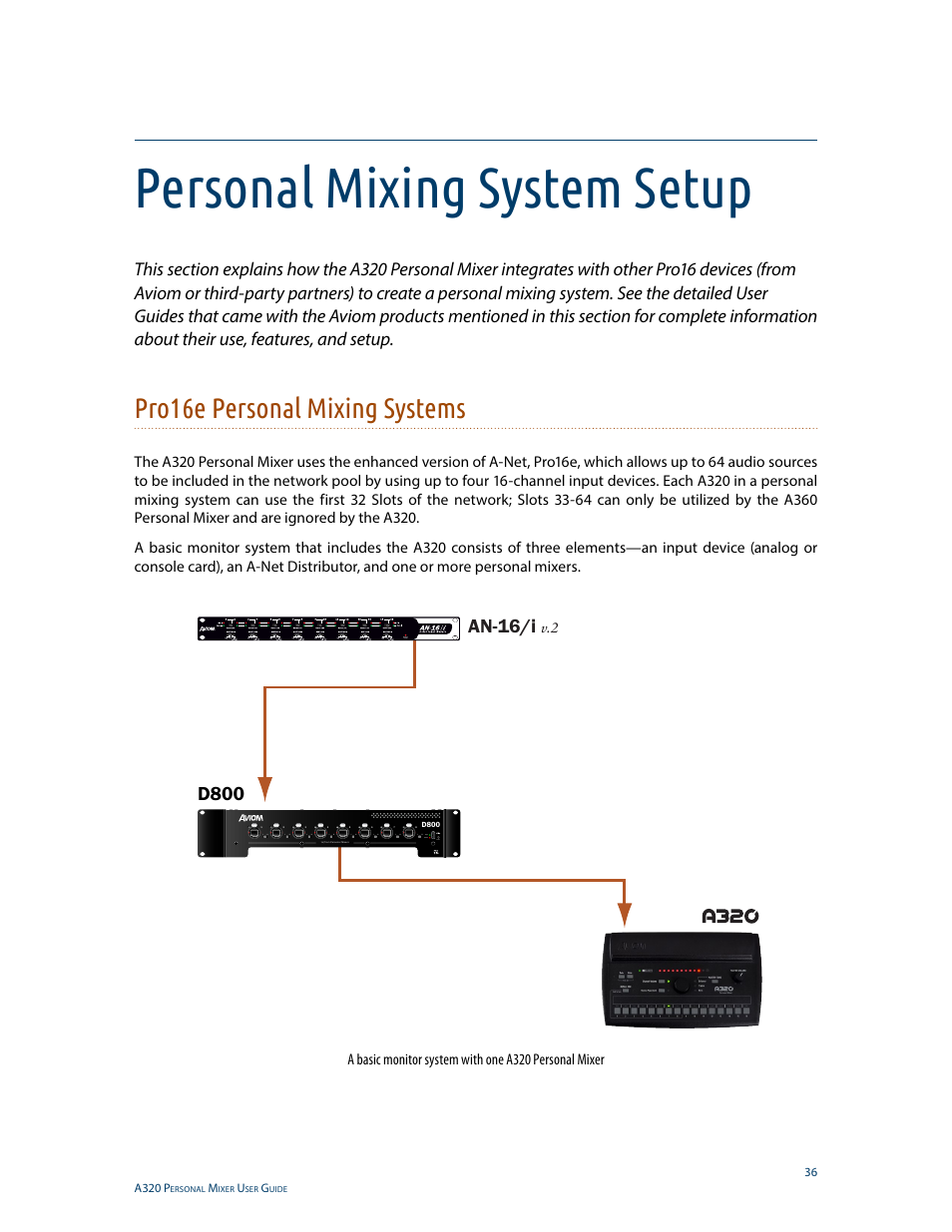Personal mixing system setup, Pro16e personal mixing systems, An-16/i | D800 | Aviom A320 User Manual | Page 45 / 66