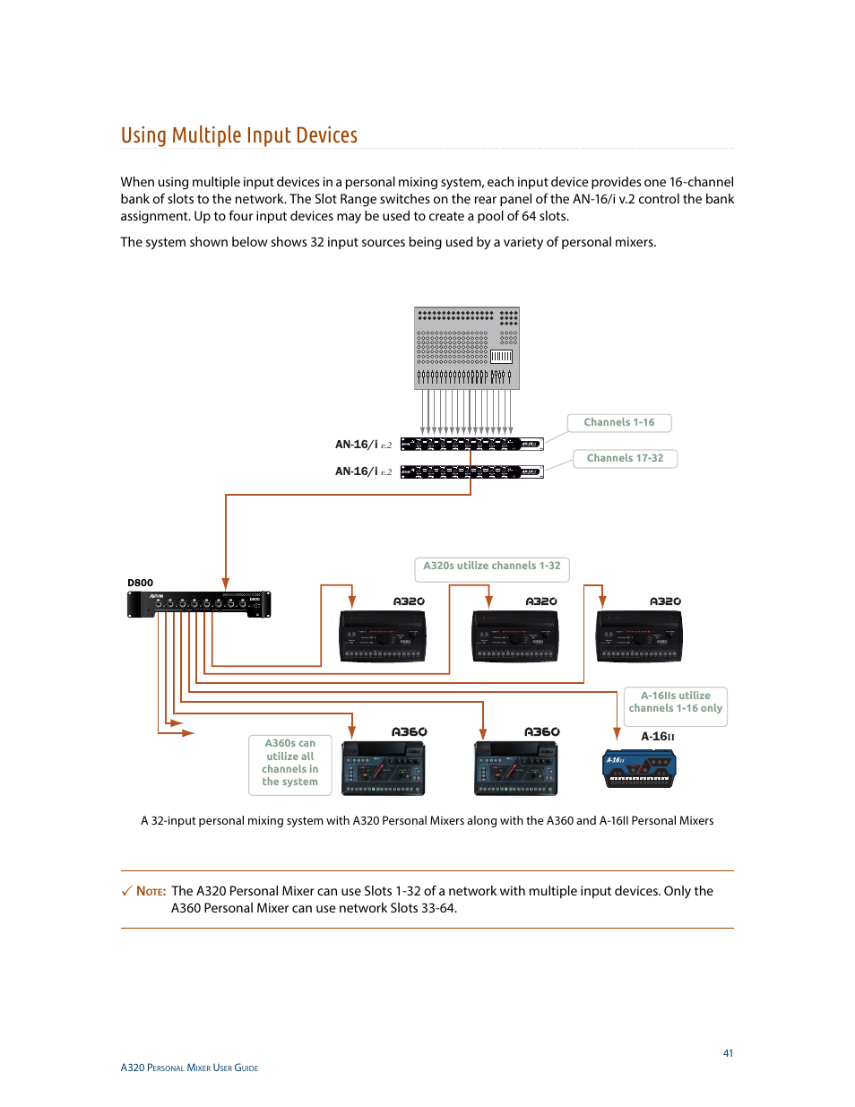 Using multiple input devices | Aviom A320 User Manual | Page 50 / 66