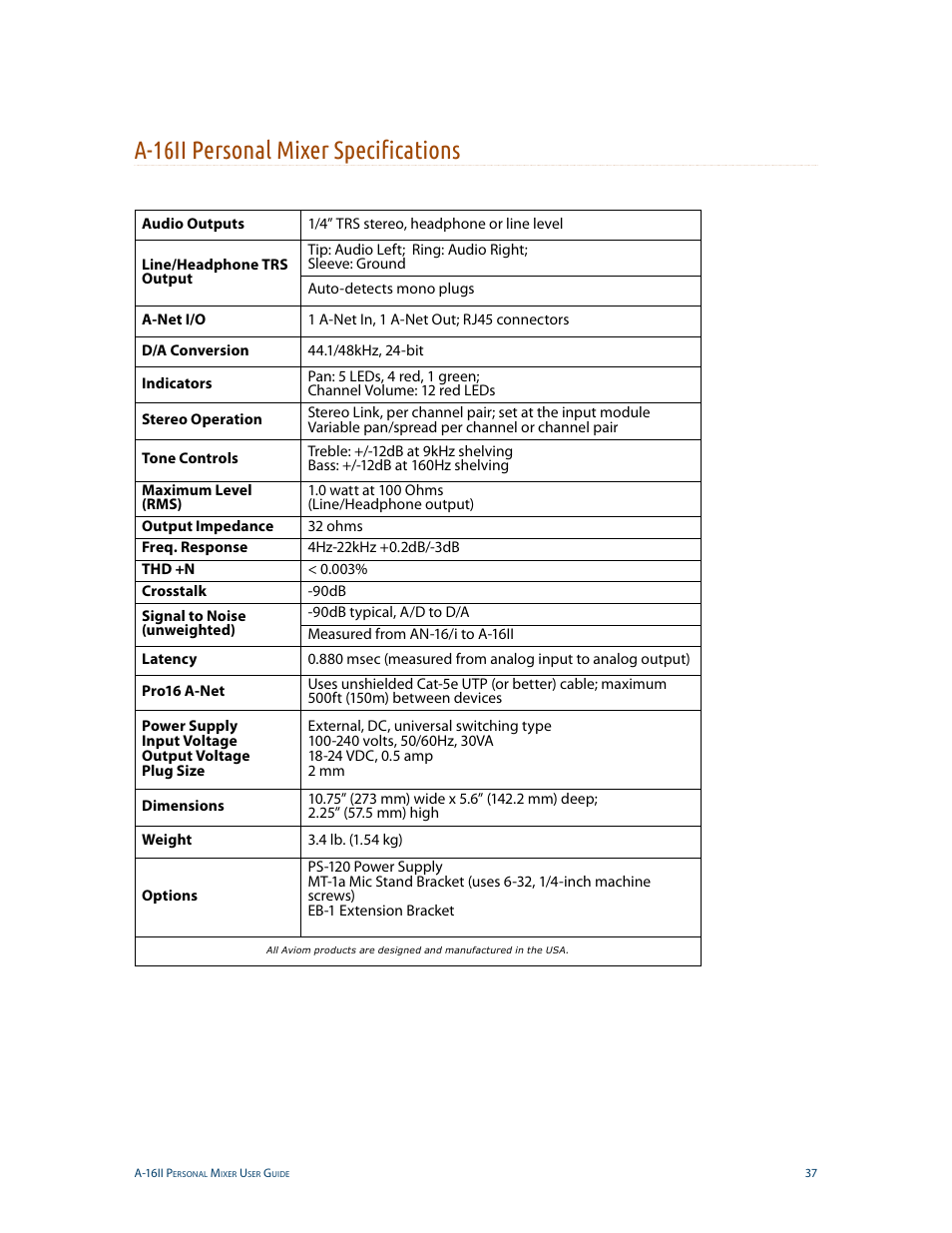A-16ii personal mixer specifications | Aviom A-16II User Manual | Page 45 / 53