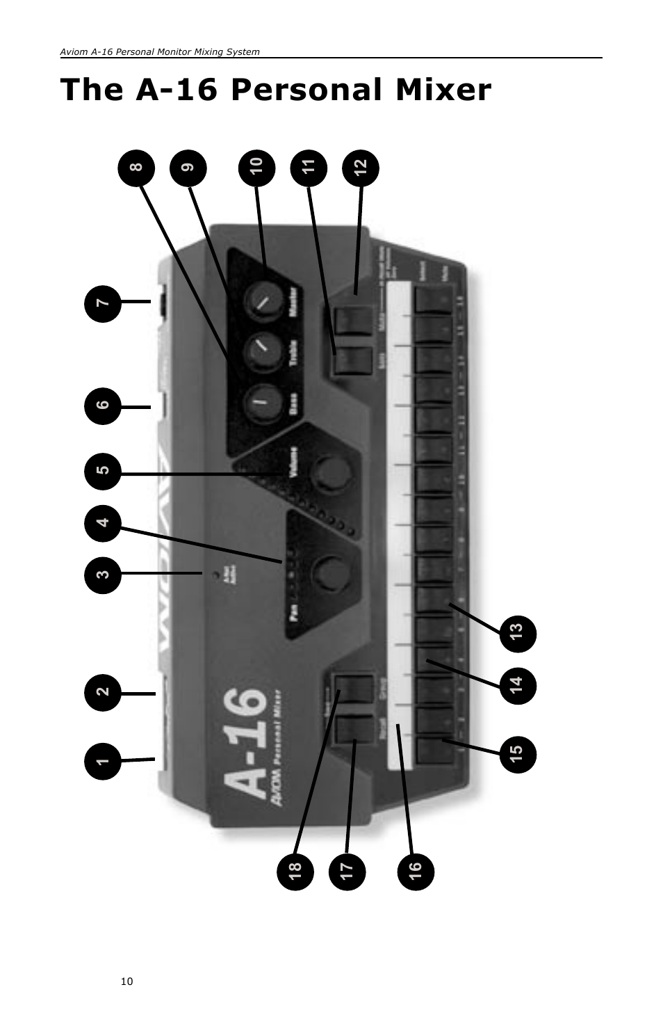 The a-16 personal mixer | Aviom A-16 User Manual | Page 18 / 63