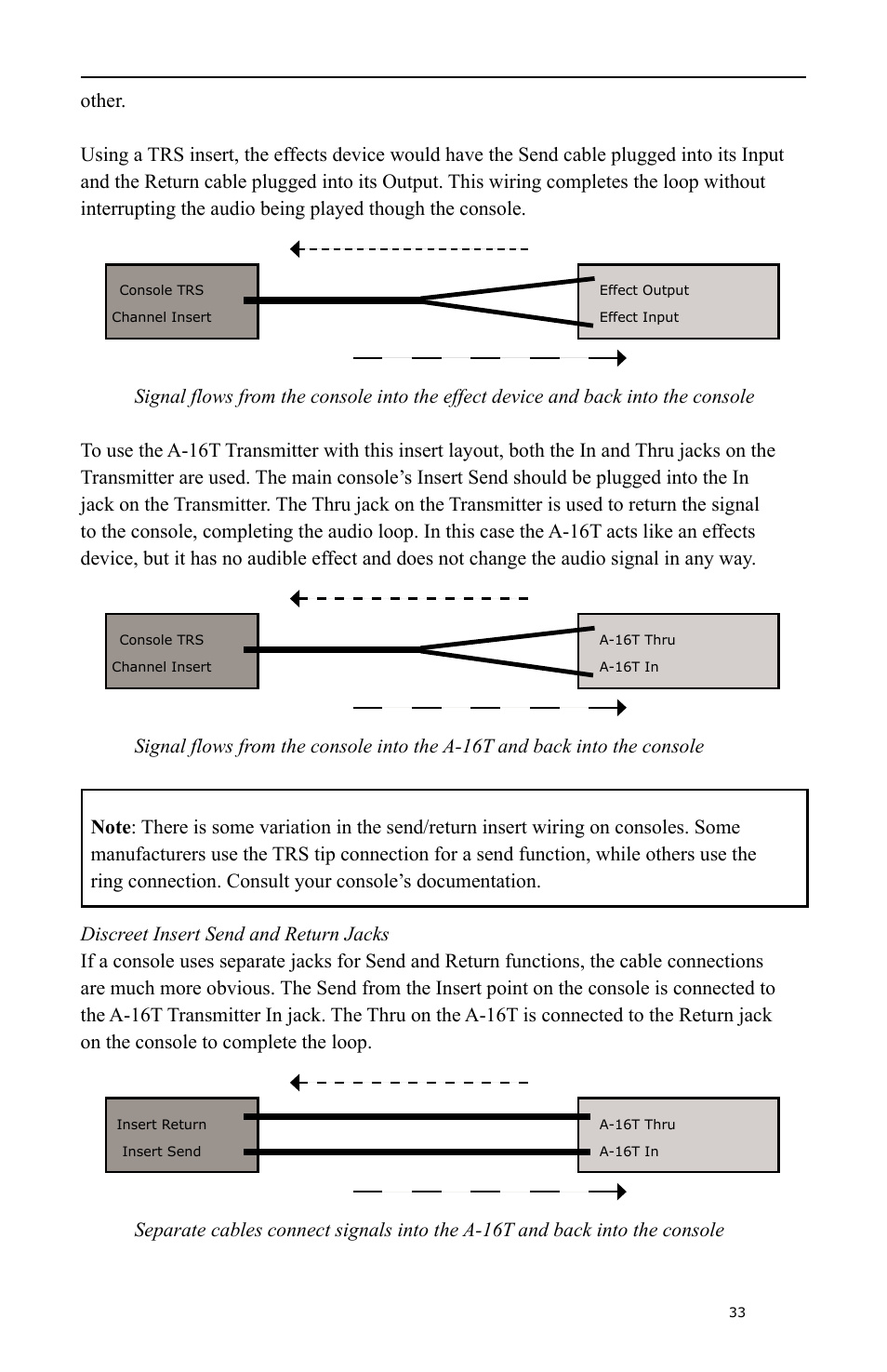 Aviom A-16 User Manual | Page 41 / 63