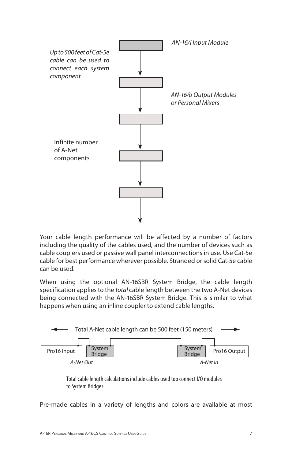 Aviom A-16R/A-16CS User Manual | Page 16 / 98