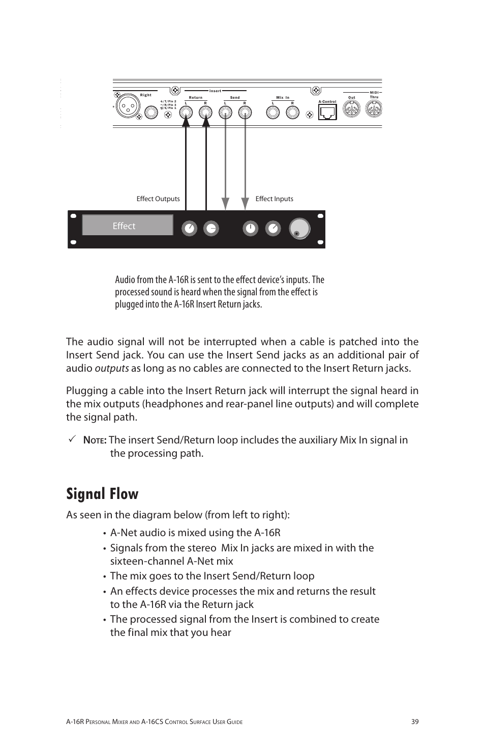 Signal flow, Effect | Aviom A-16R/A-16CS User Manual | Page 48 / 98