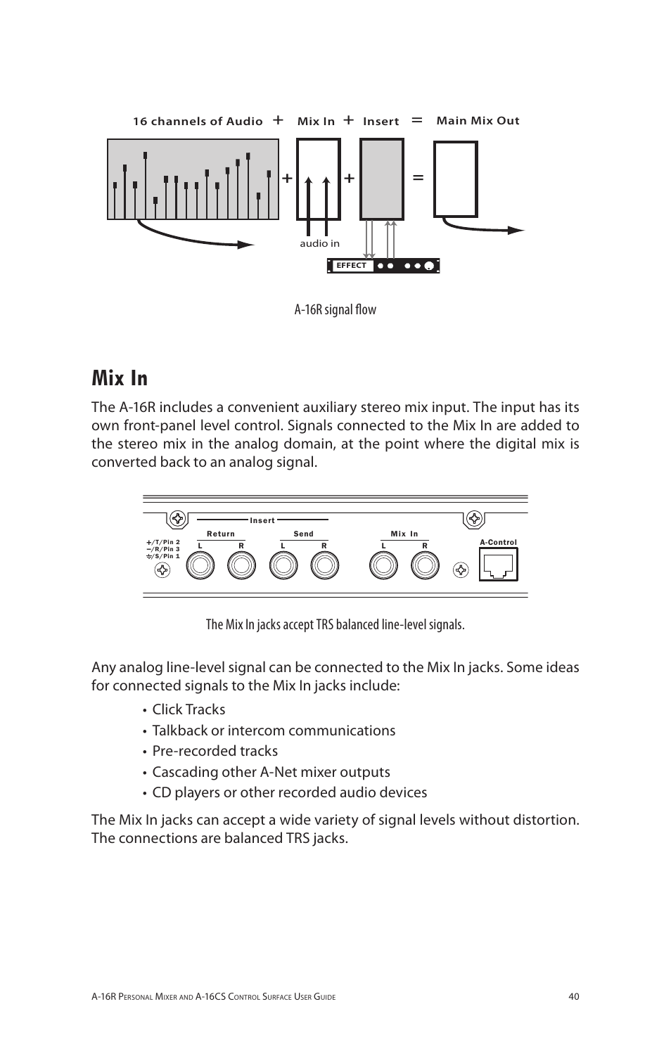 Mix in, Aa 6rr, A-16r signal flow | Aviom A-16R/A-16CS User Manual | Page 49 / 98