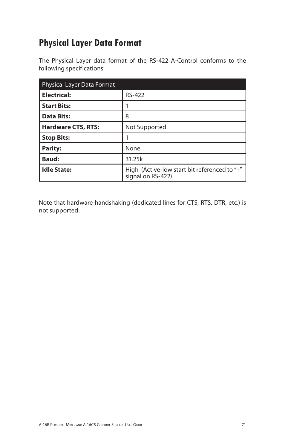 Physical layer data format | Aviom A-16R/A-16CS User Manual | Page 80 / 98