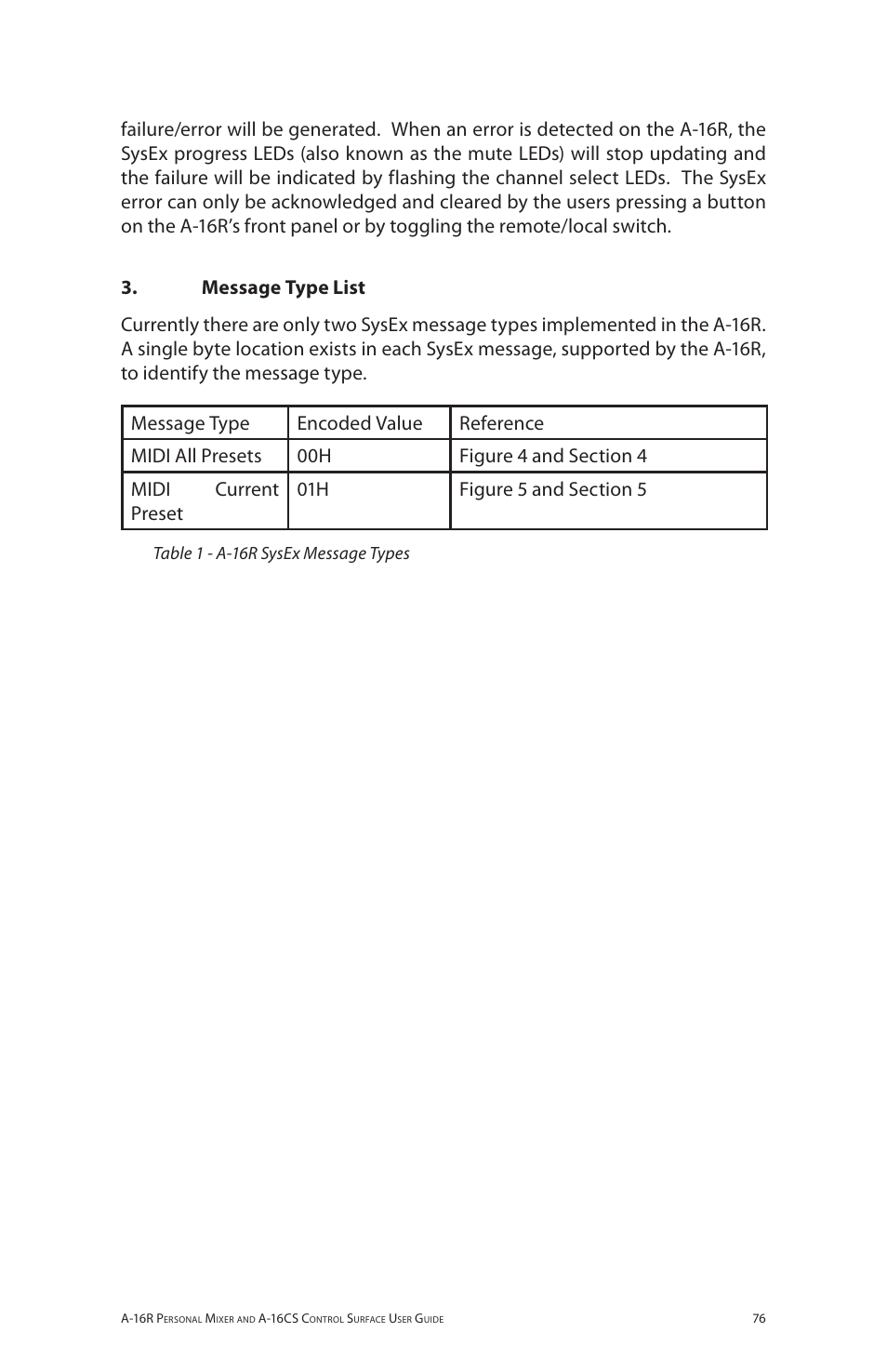 Aviom A-16R/A-16CS User Manual | Page 85 / 98