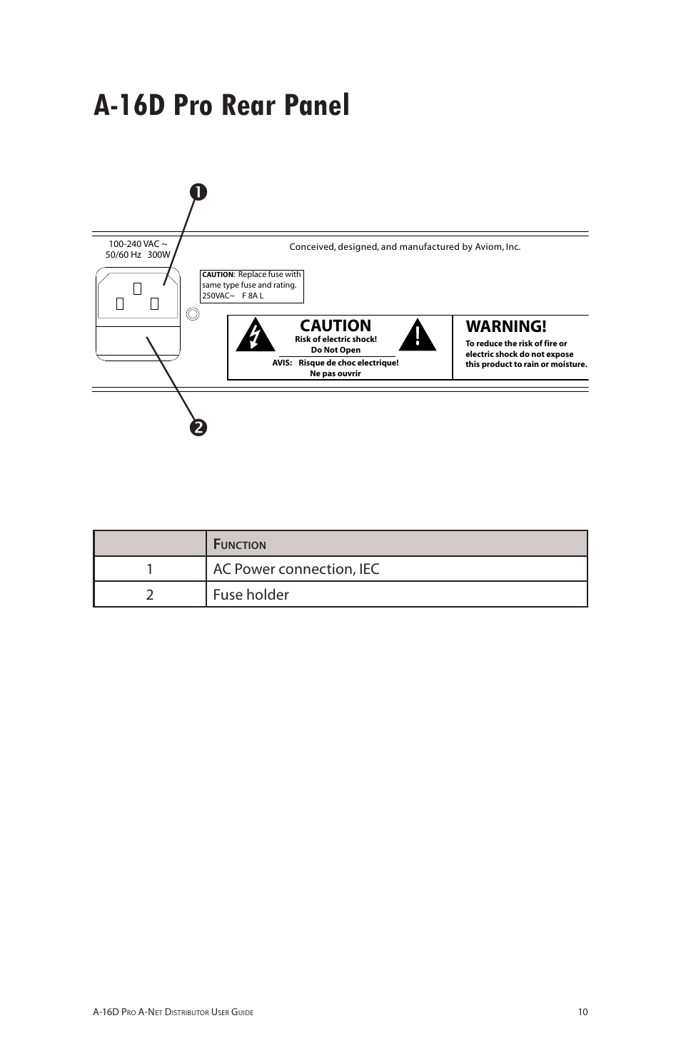 A-16d pro rear panel, Caution, Warning | Aviom A-16D Pro User Manual | Page 17 / 29