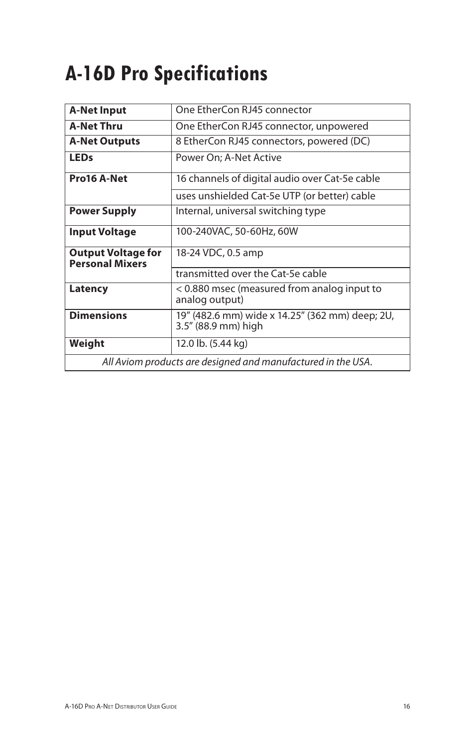 A-16d pro specifications | Aviom A-16D Pro User Manual | Page 23 / 29