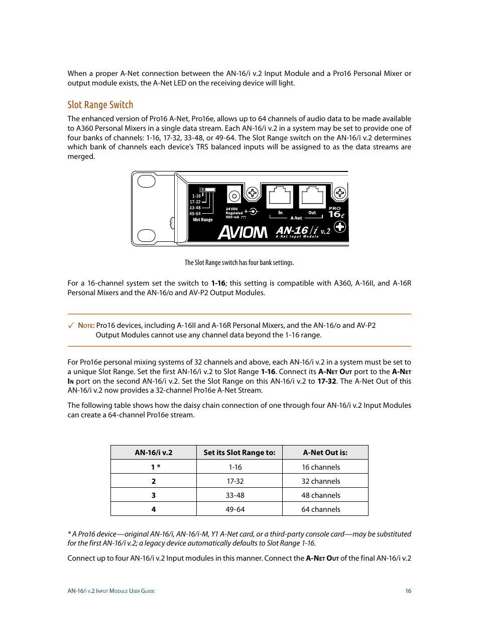 Slot range switch | Aviom AN-16/i v.2 User Manual | Page 24 / 63