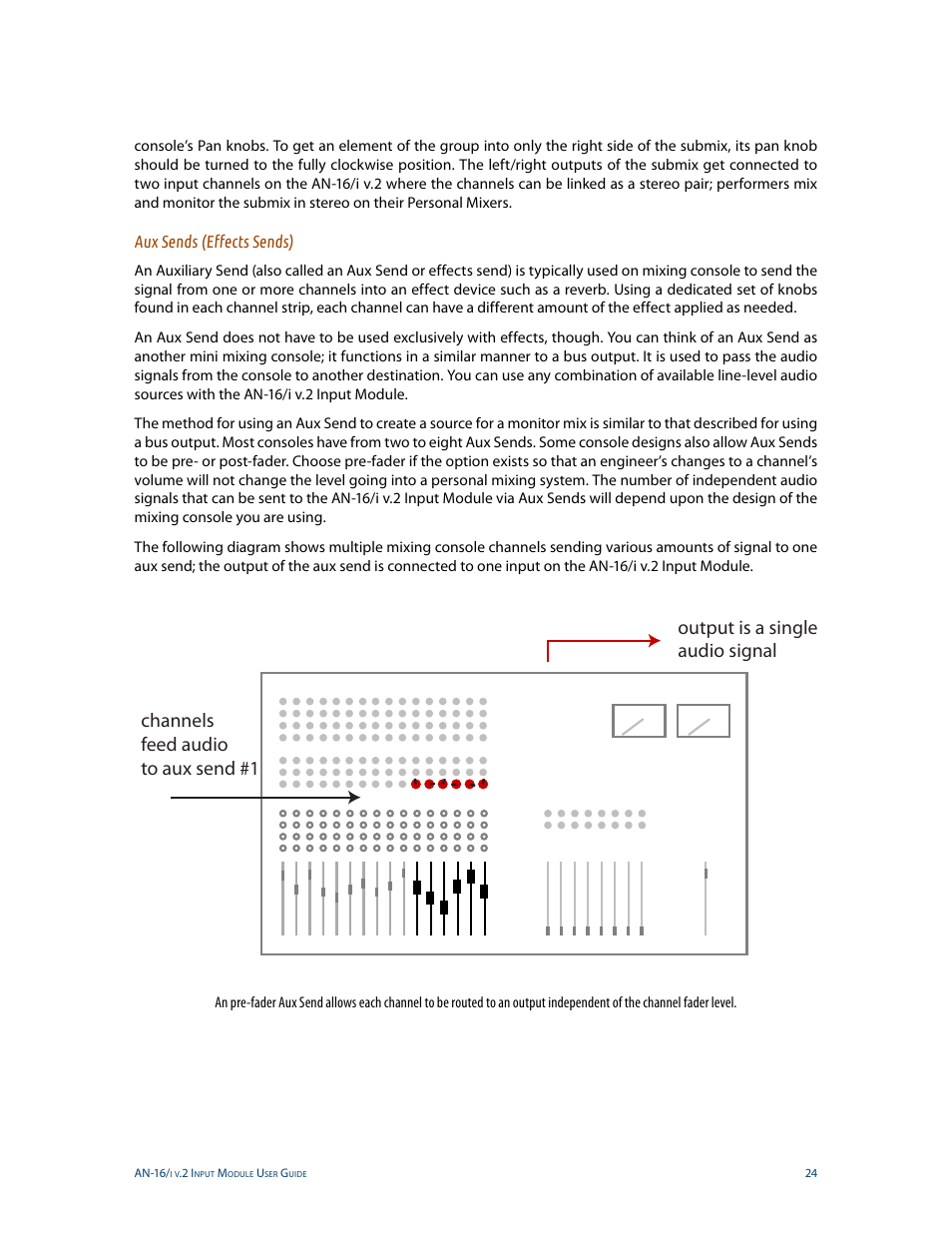 Aux sends (effects sends) | Aviom AN-16/i v.2 User Manual | Page 32 / 63