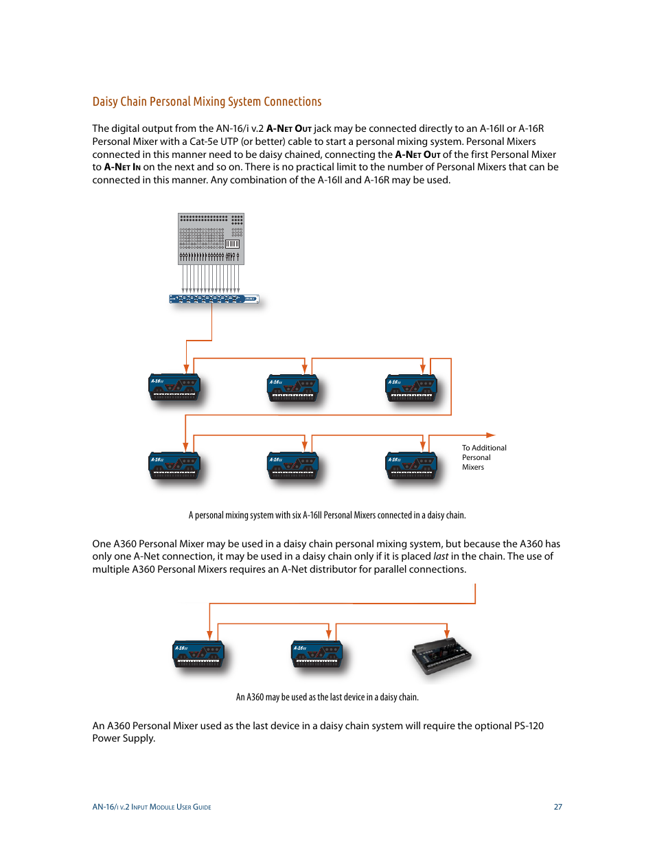 Daisy chain personal mixing system connections | Aviom AN-16/i v.2 User Manual | Page 35 / 63