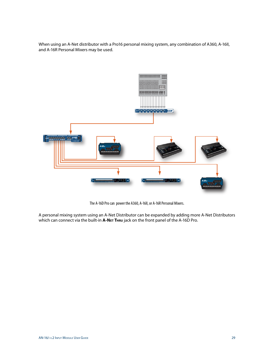 Aviom AN-16/i v.2 User Manual | Page 37 / 63