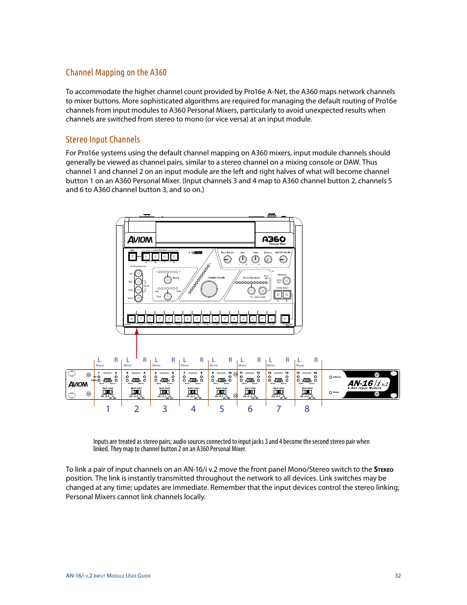 Channel mapping on the a360, Stereo input channels, Channel mapping on the a360 stereo input channels | Aviom AN-16/i v.2 User Manual | Page 40 / 63