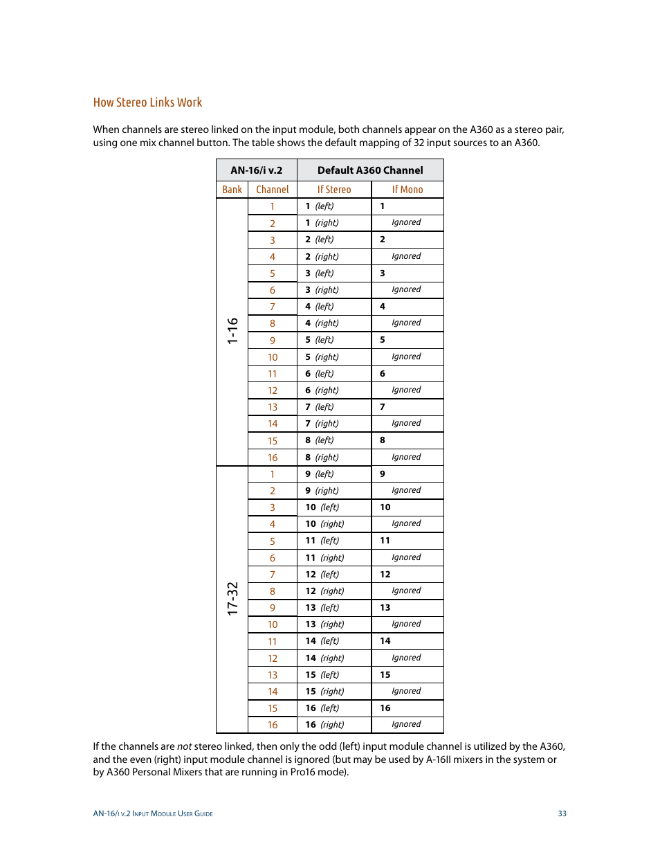 How stereo links work | Aviom AN-16/i v.2 User Manual | Page 41 / 63