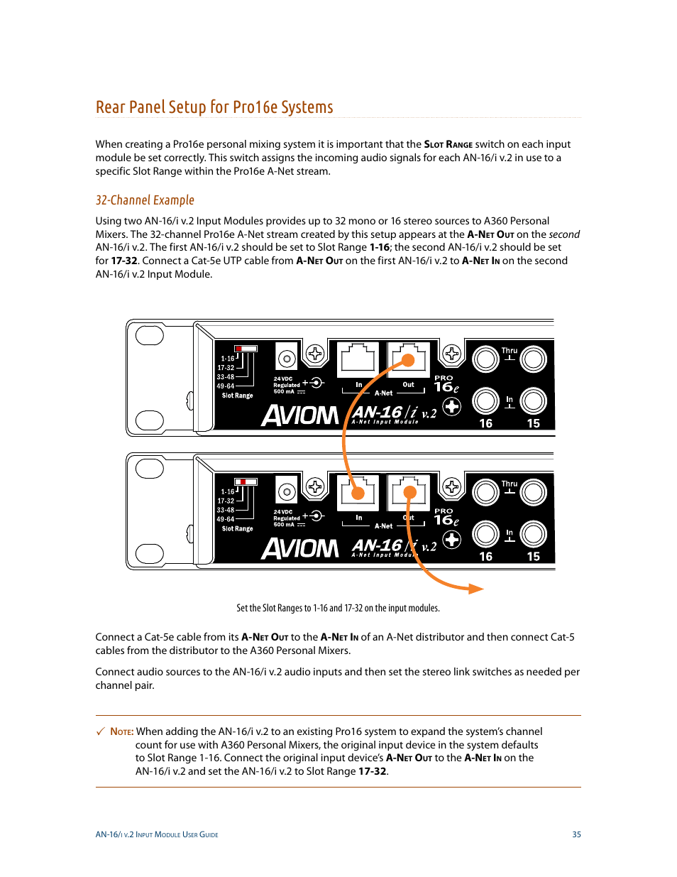 Rear panel setup for pro16e systems, Channel example | Aviom AN-16/i v.2 User Manual | Page 43 / 63