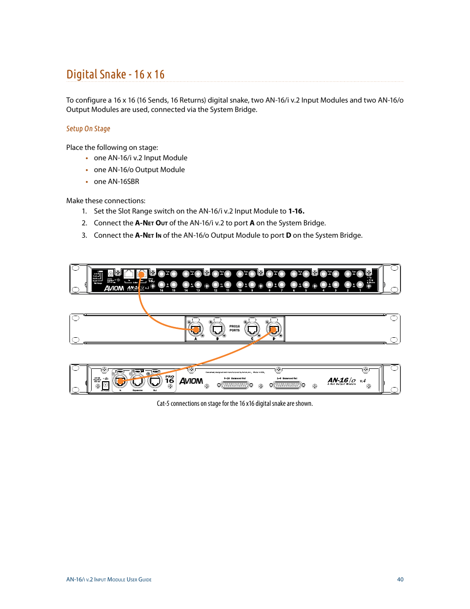 Digital snake - 16 x 16, Setup on stage | Aviom AN-16/i v.2 User Manual | Page 48 / 63