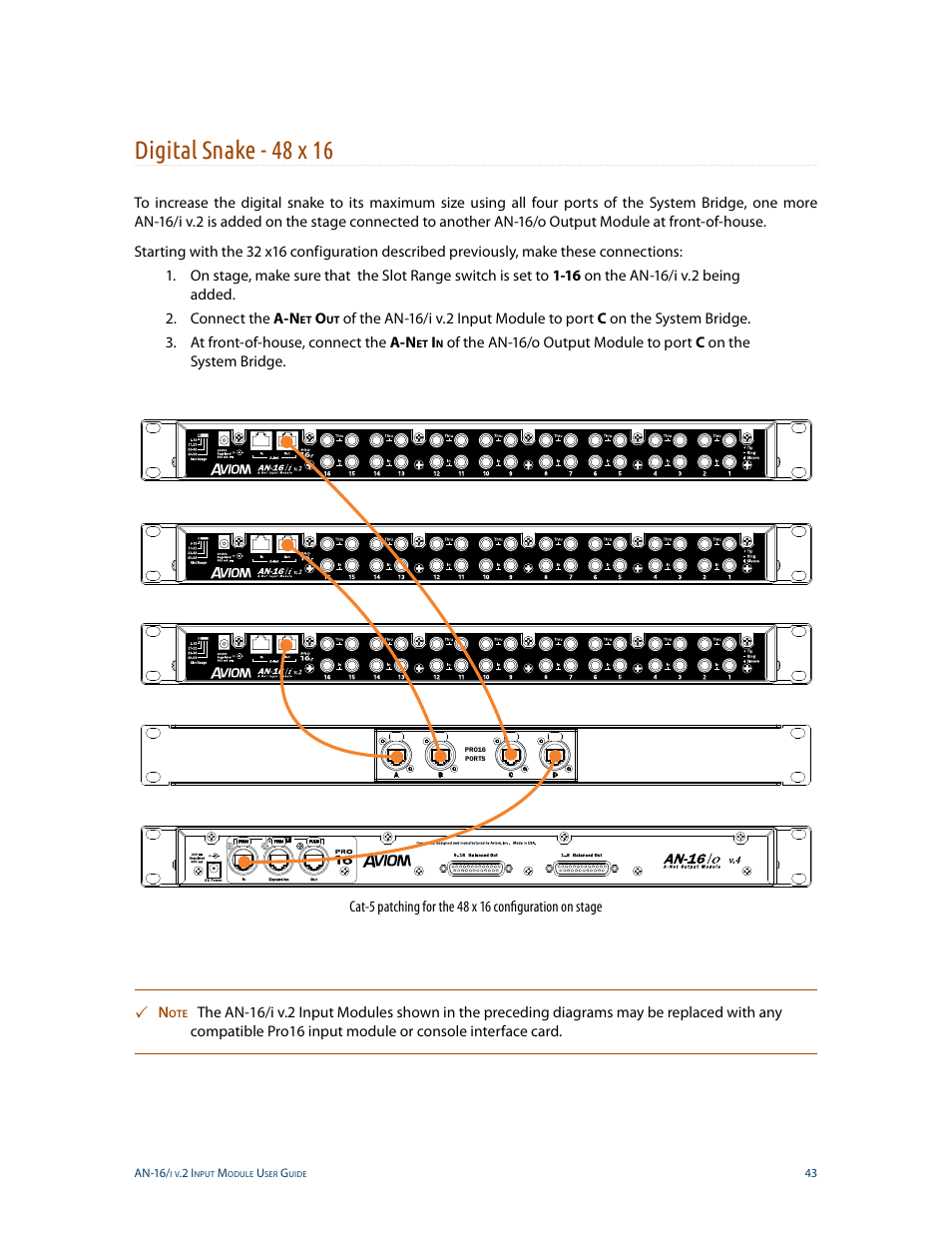 Digital snake - 48 x 16 | Aviom AN-16/i v.2 User Manual | Page 51 / 63