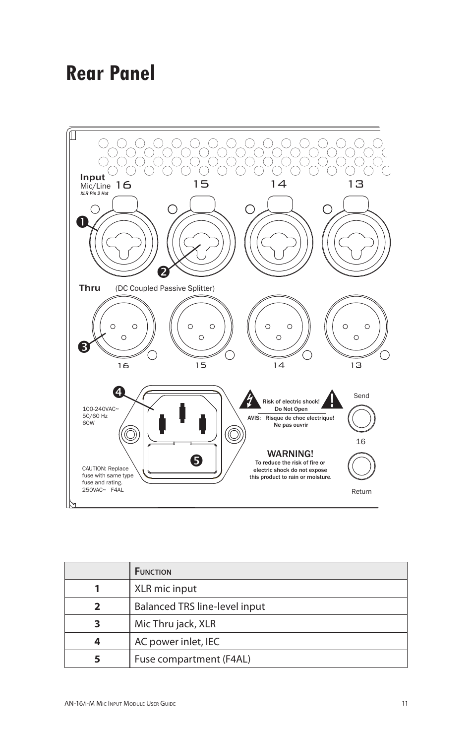 Rear panel | Aviom AN-16/i-M User Manual | Page 19 / 58