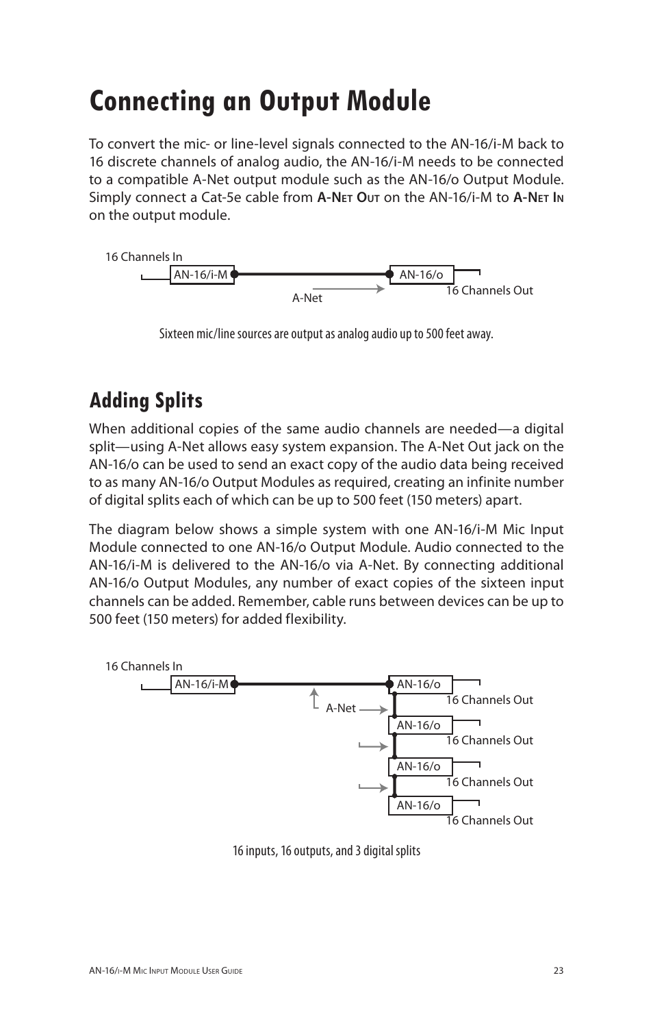 Connecting an output module, Adding splits | Aviom AN-16/i-M User Manual | Page 31 / 58