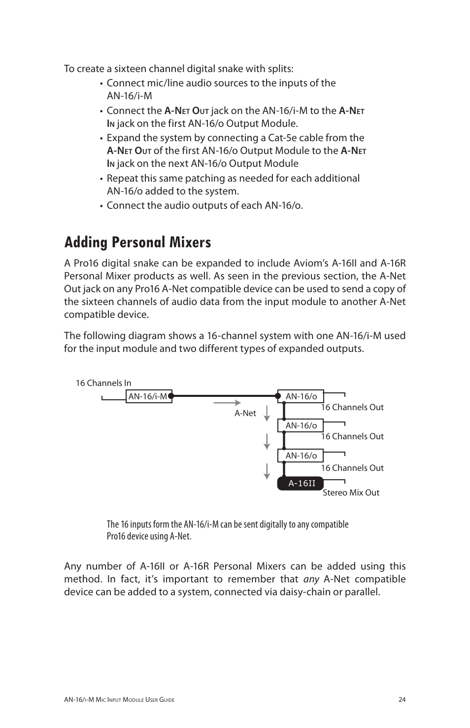 Adding personal mixers | Aviom AN-16/i-M User Manual | Page 32 / 58