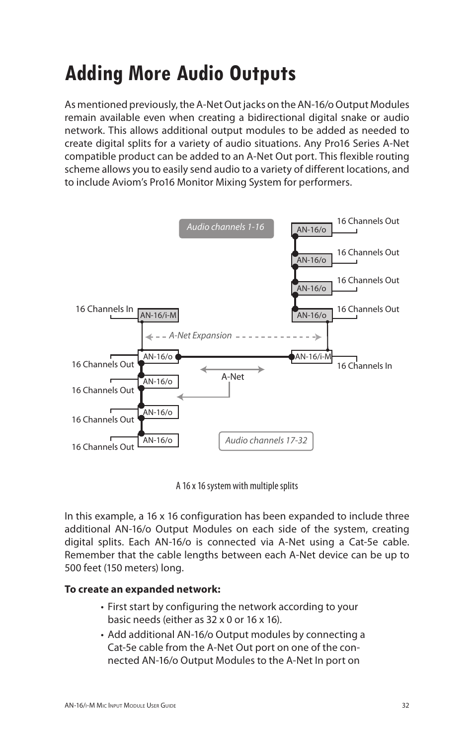 Adding more audio outputs | Aviom AN-16/i-M User Manual | Page 40 / 58