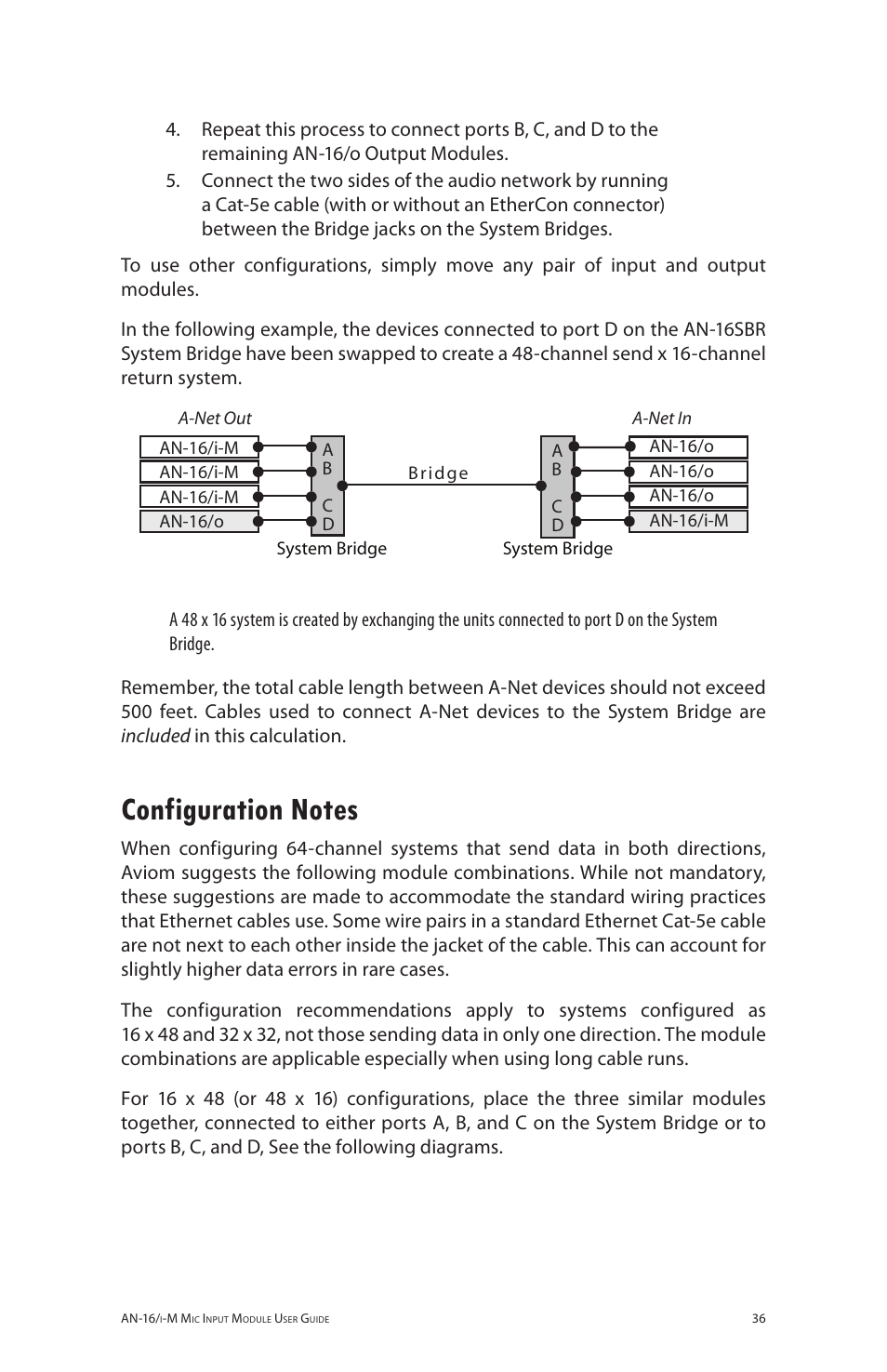 Configuration notes | Aviom AN-16/i-M User Manual | Page 44 / 58