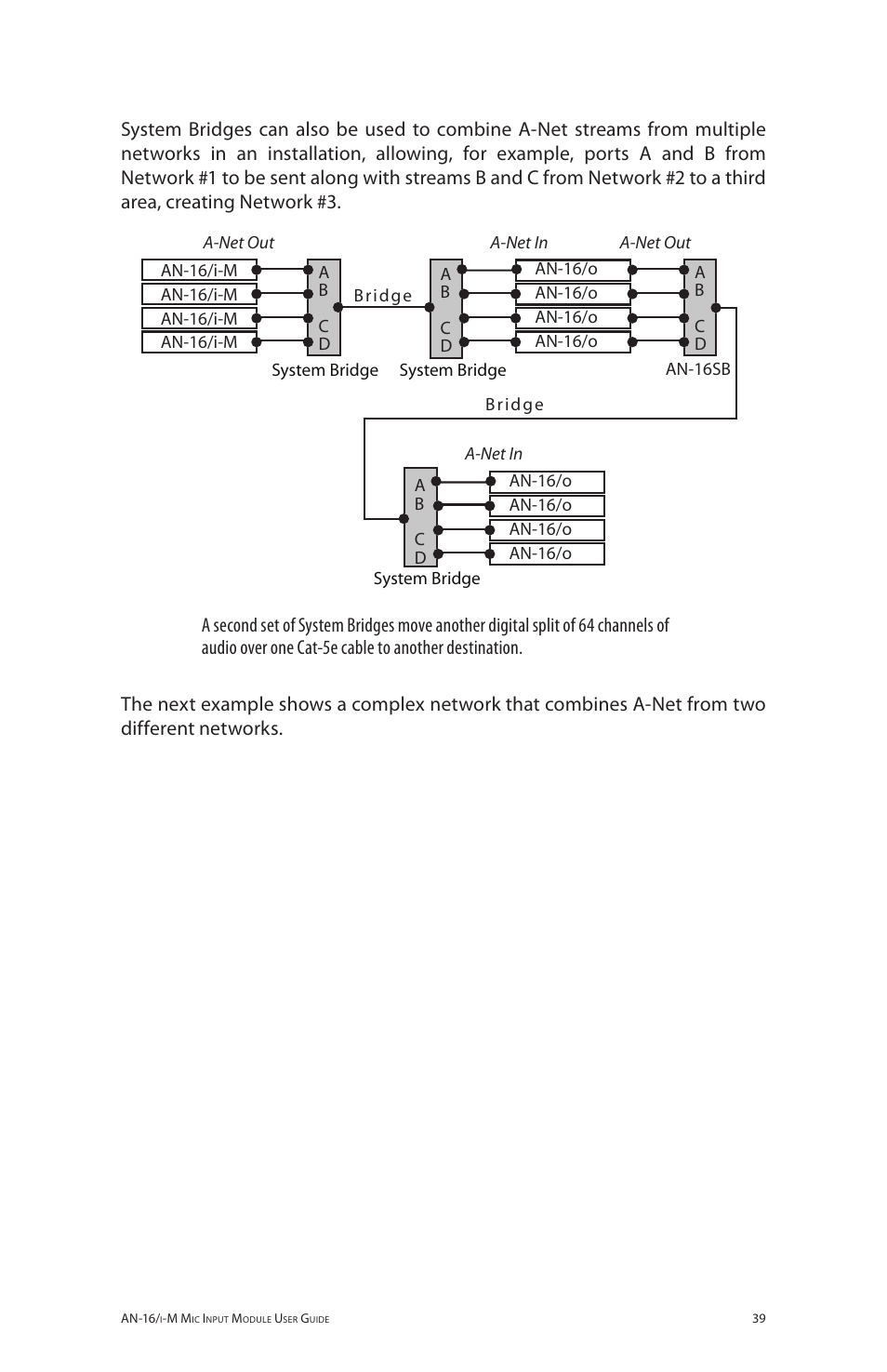 Aviom AN-16/i-M User Manual | Page 47 / 58