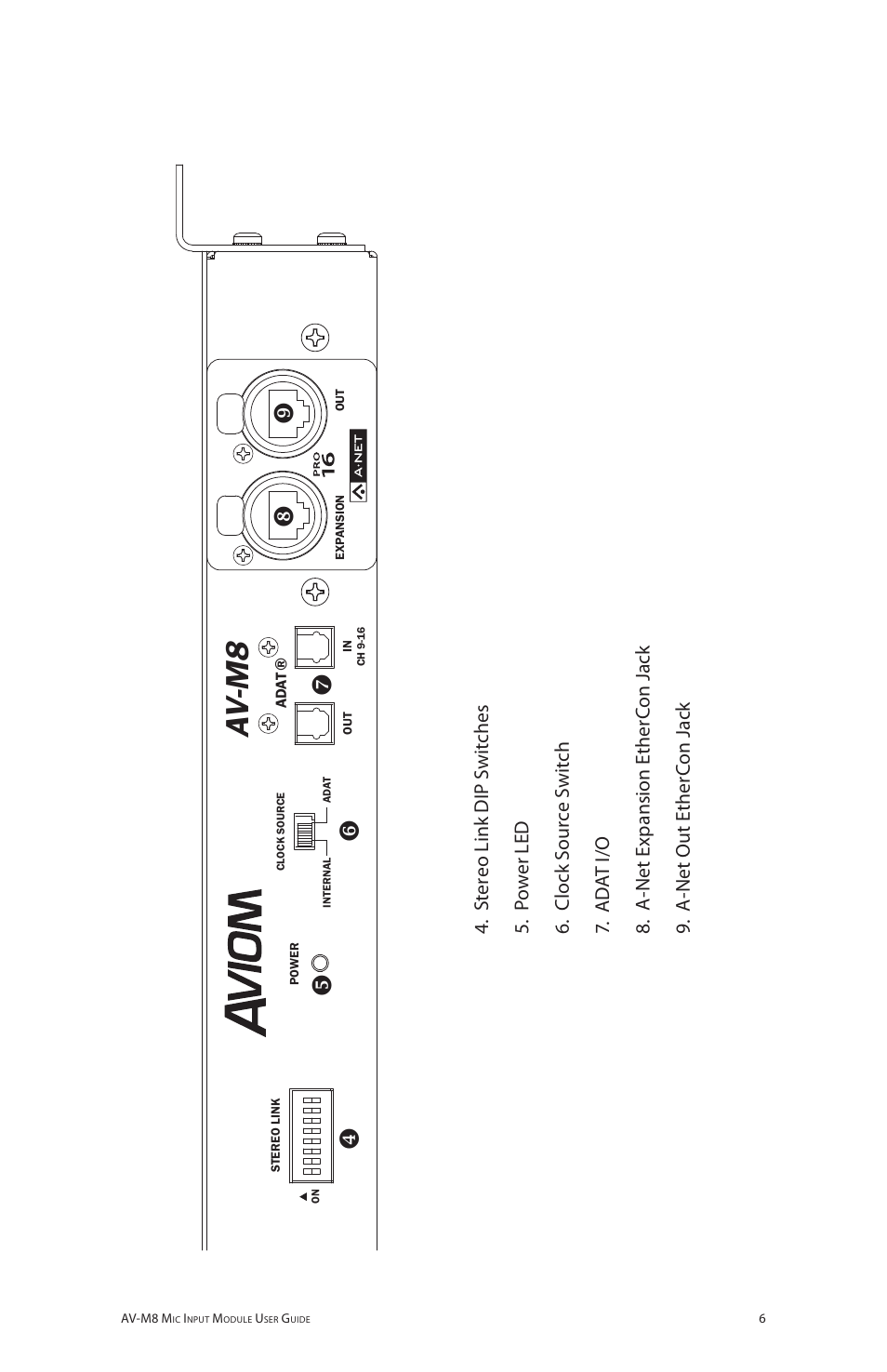 Av -m 8, Xy z | Aviom AV-M8 User Manual | Page 14 / 57