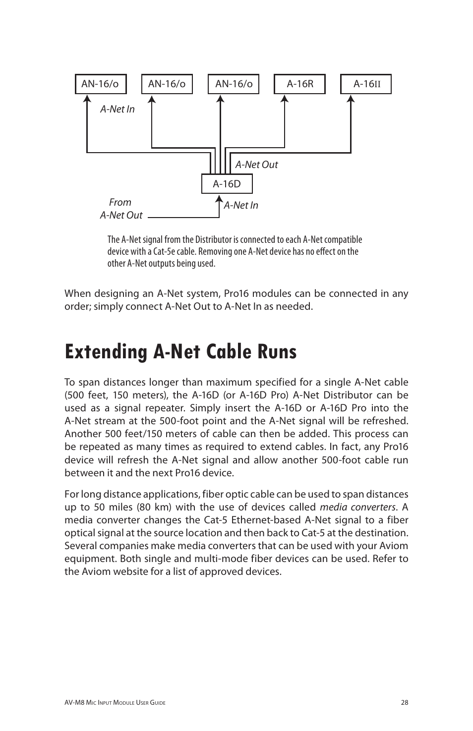 Extending a-net cable runs | Aviom AV-M8 User Manual | Page 36 / 57